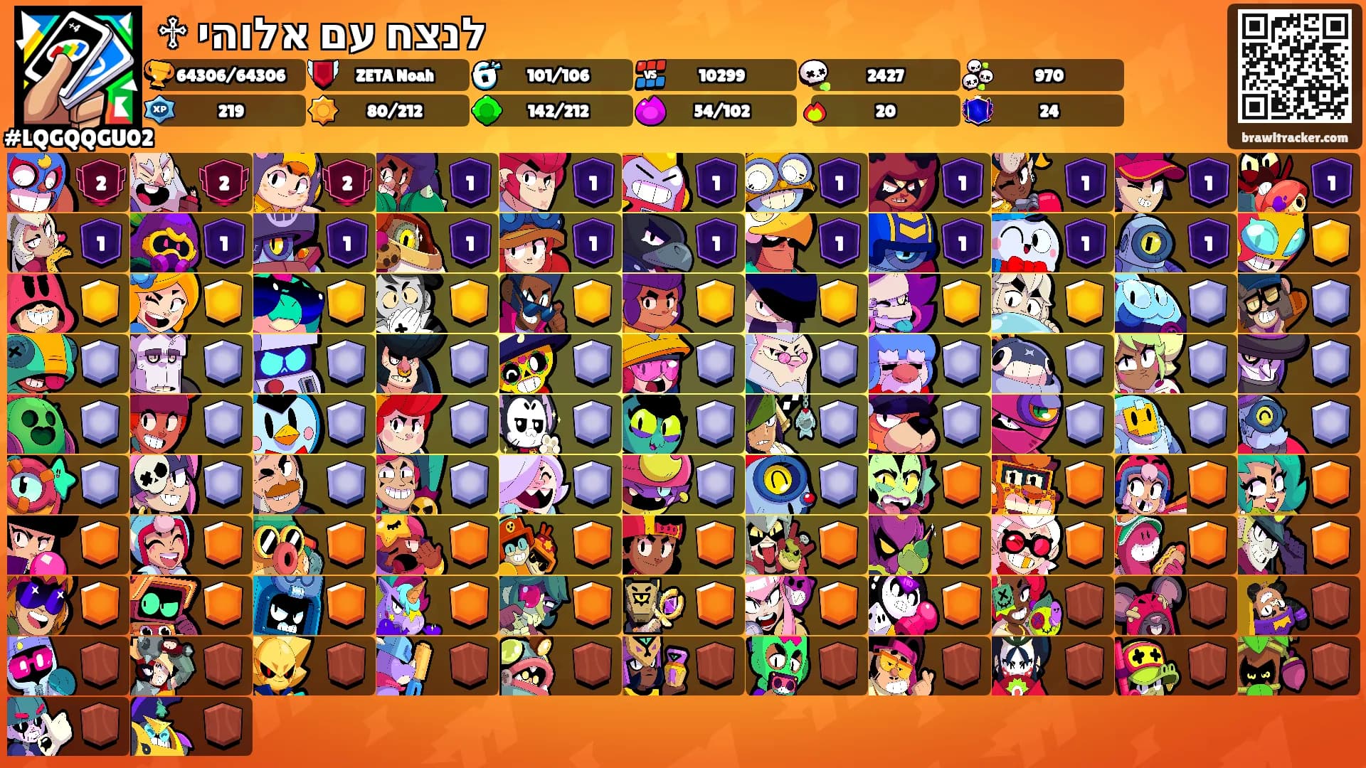 ♱ לנצח עם אלוהי's Ranks