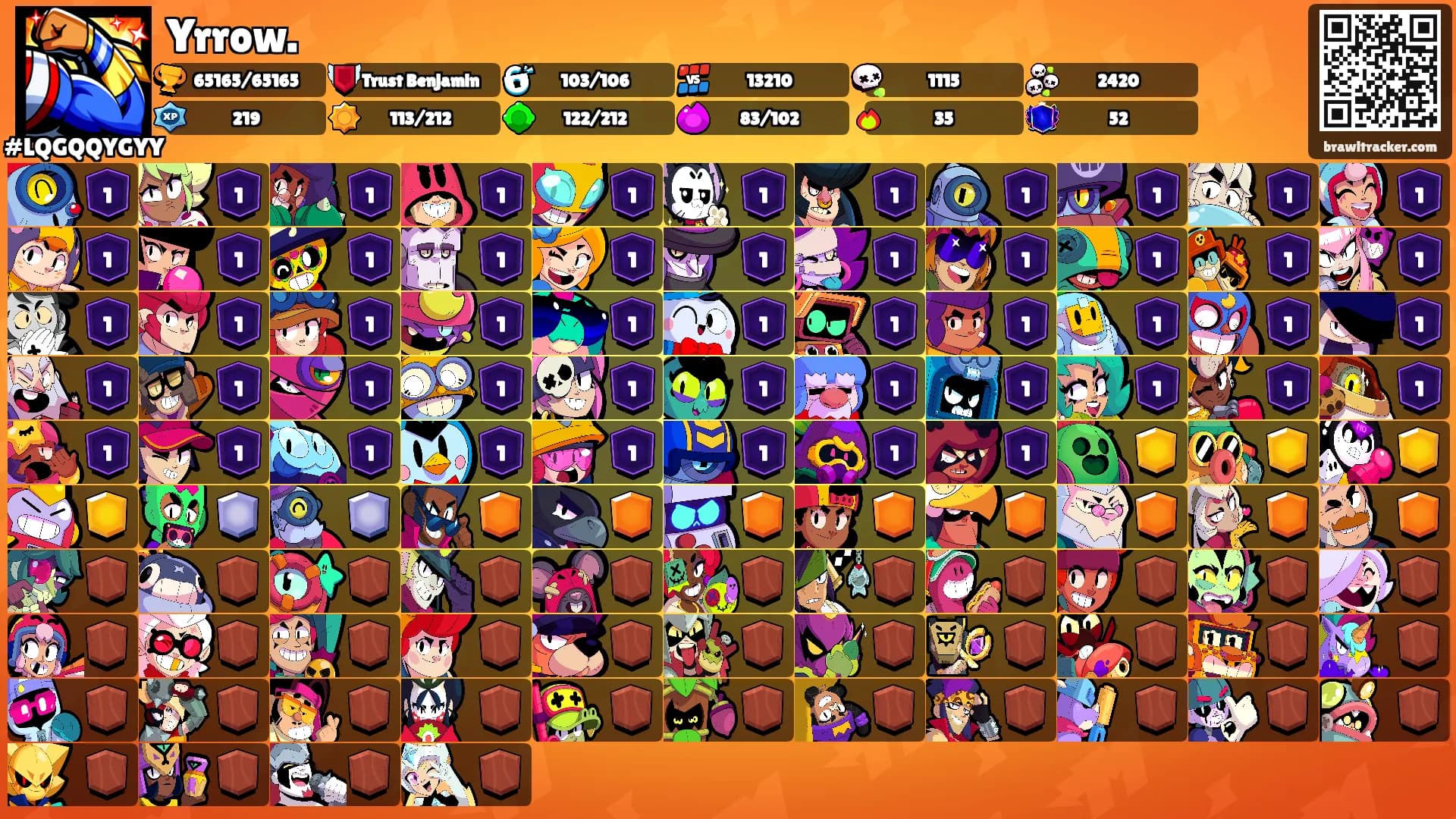 Yrrow.'s Ranks