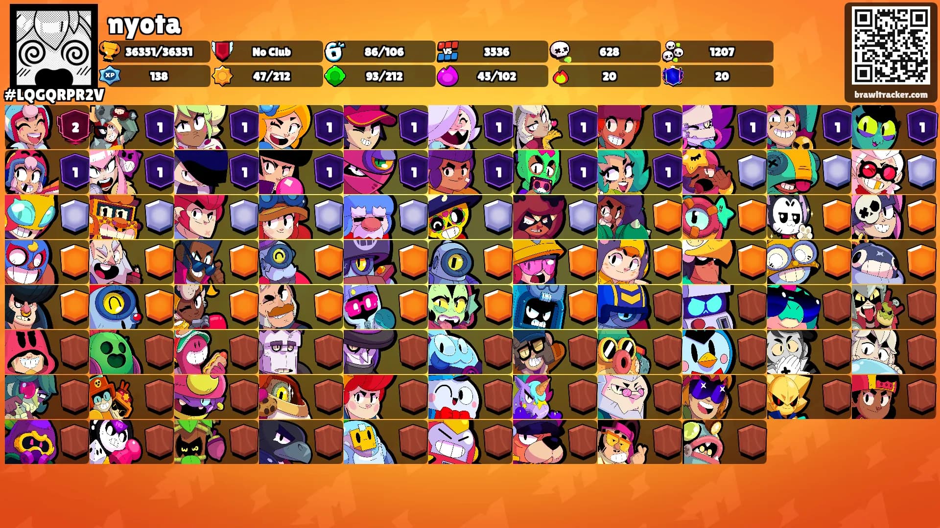 nyota's Ranks