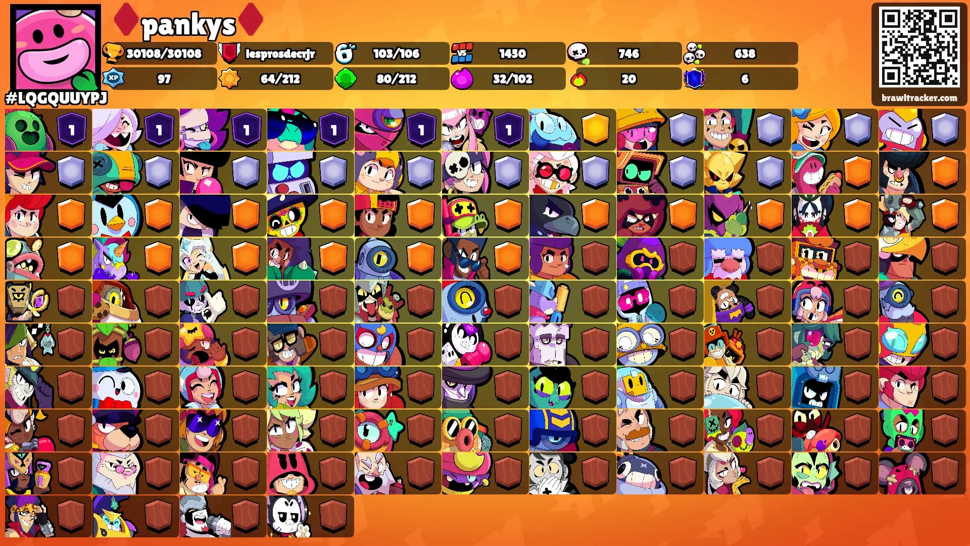 ♦️pankys♦️'s Ranks