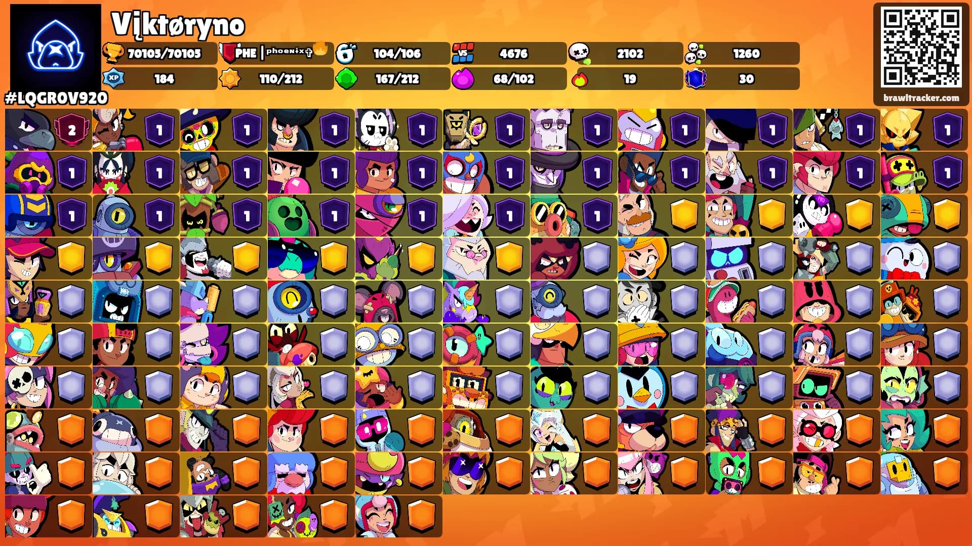 Vįktøryno's Ranks