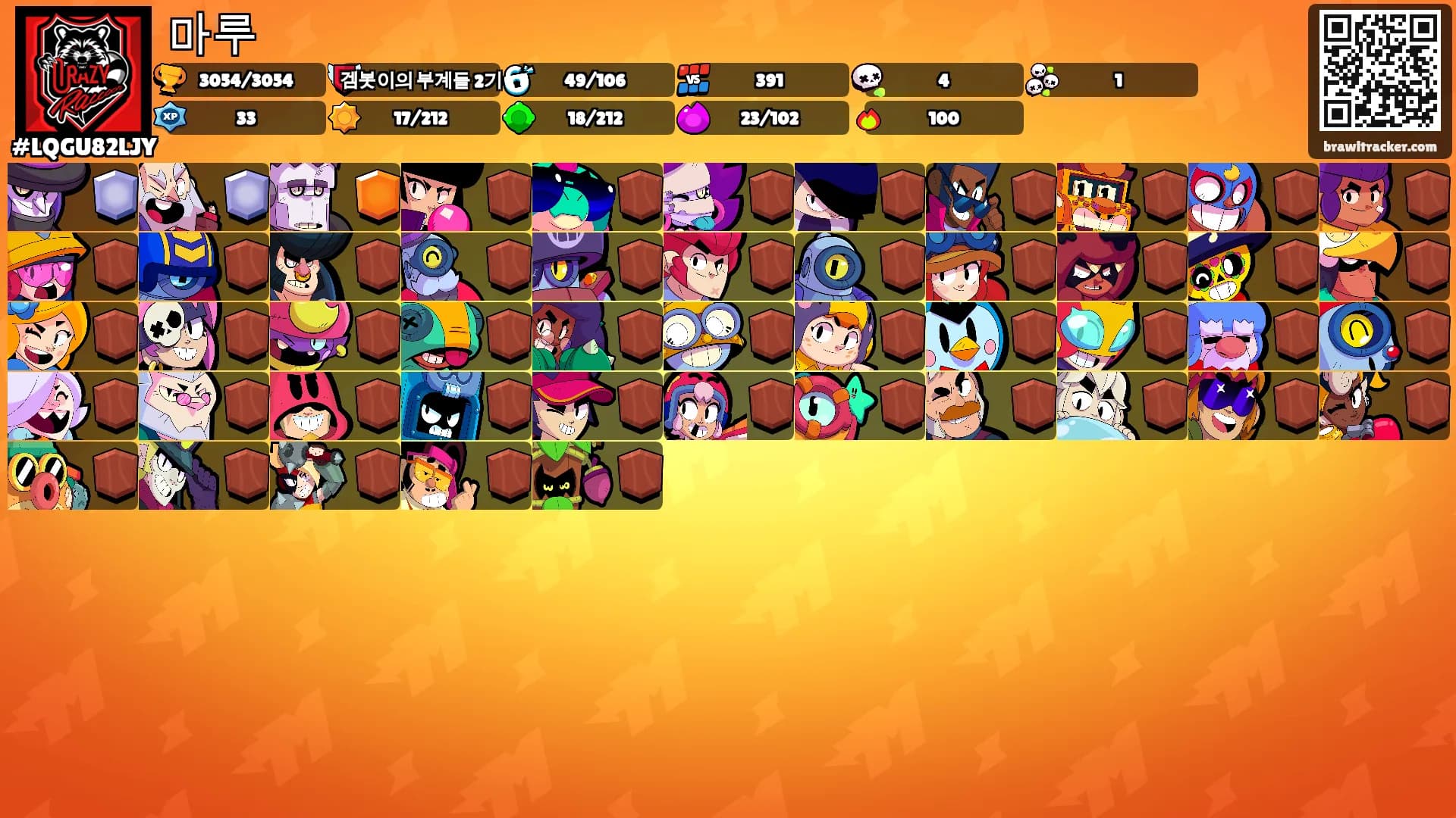 마루's Ranks