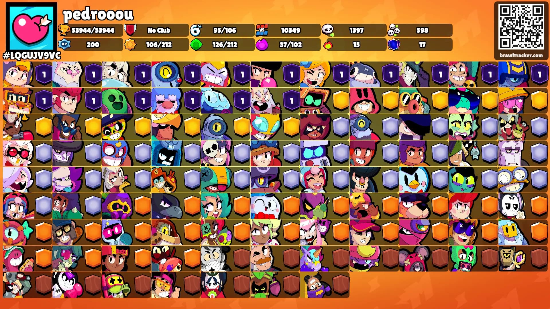 pedrooou's Ranks