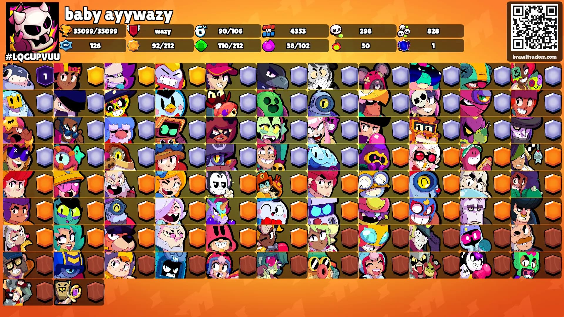 baby ayywazy's Ranks