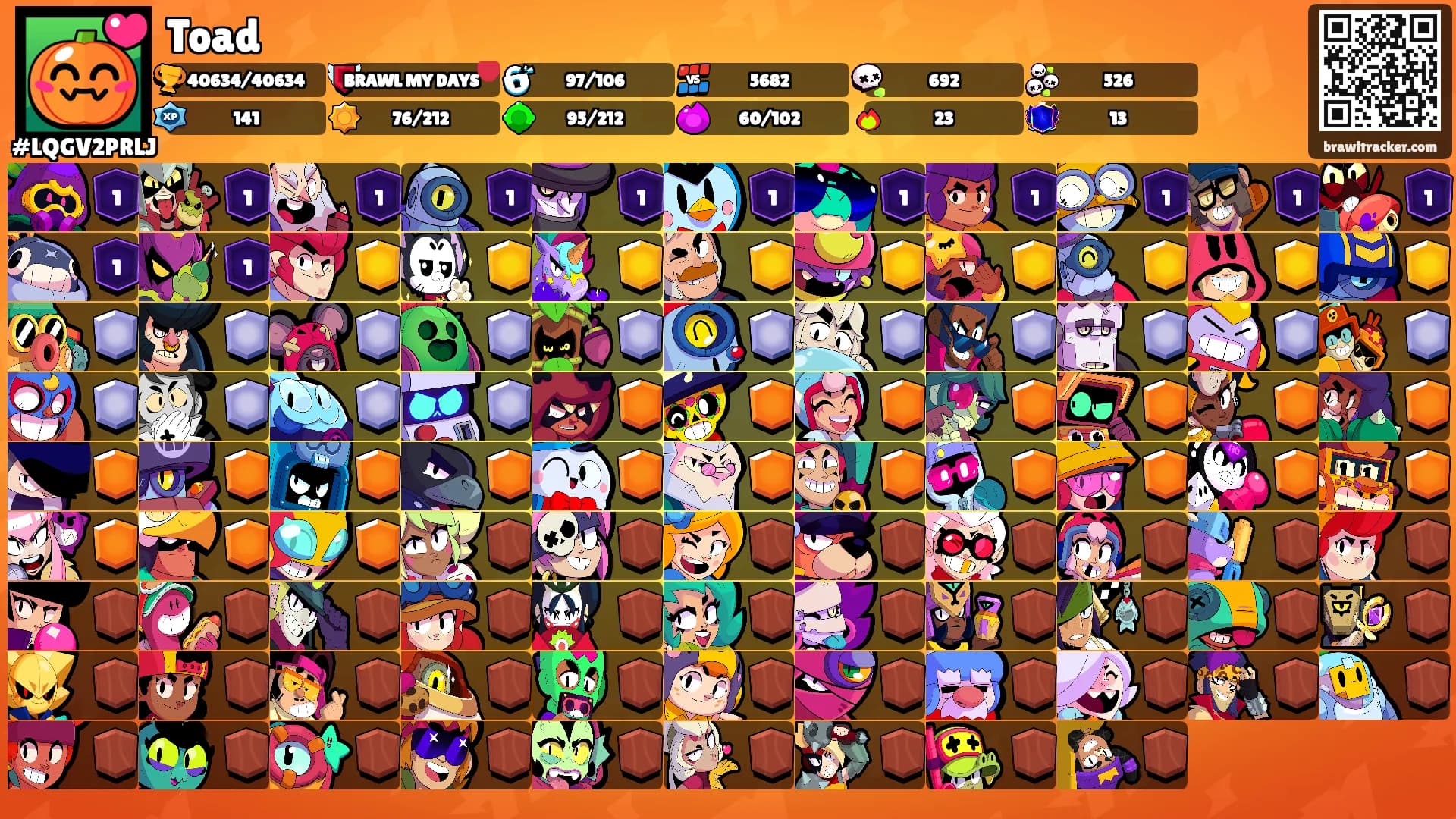 Toad's Ranks