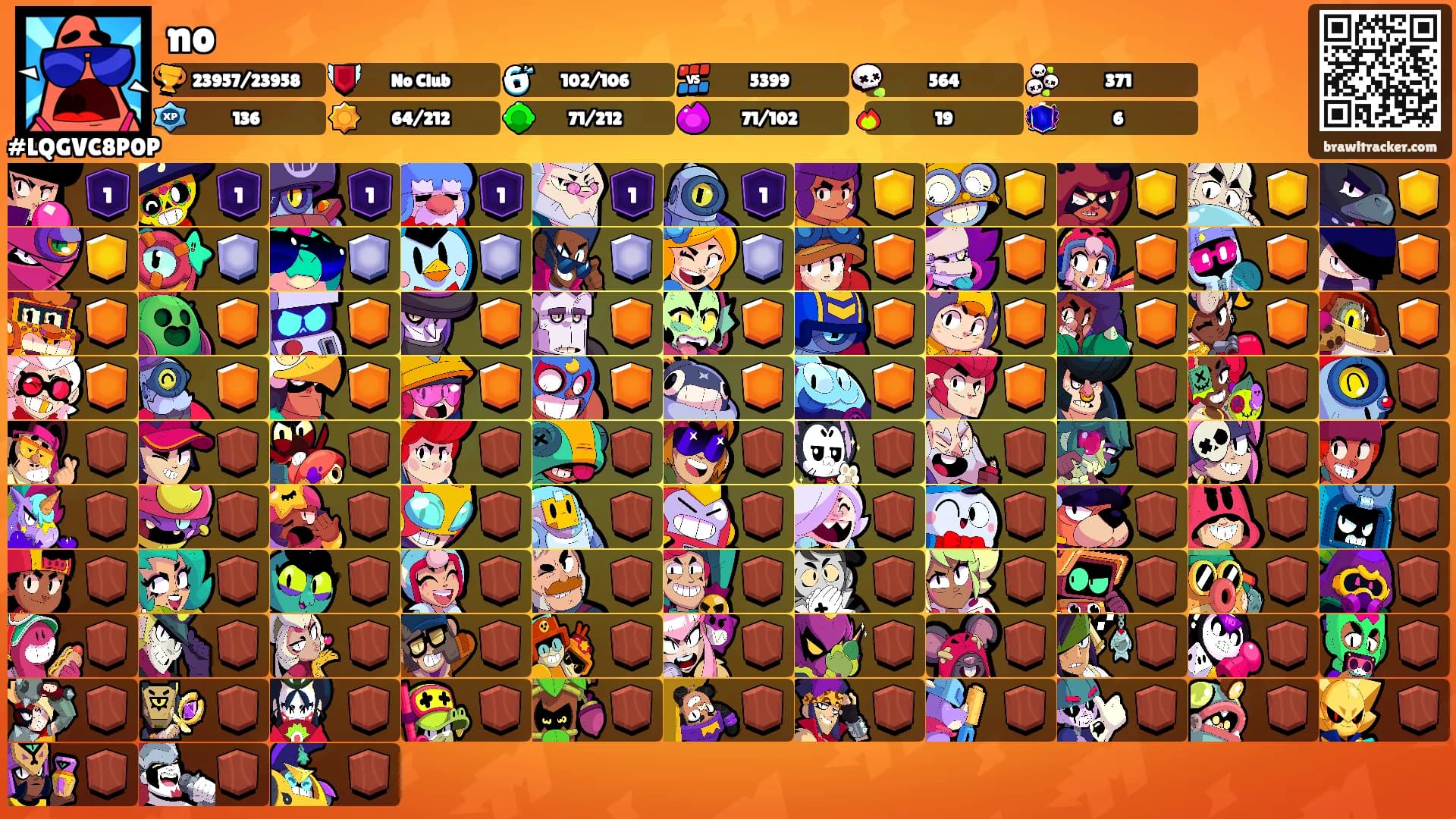 no's Ranks