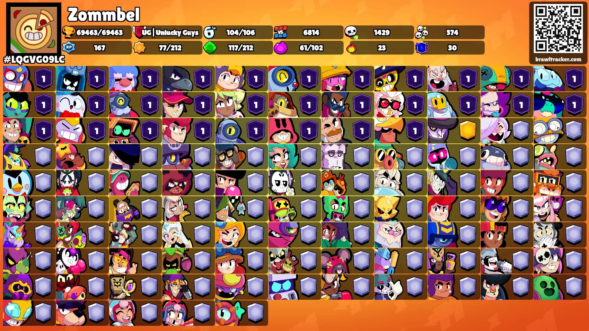 Zommbel's Ranks