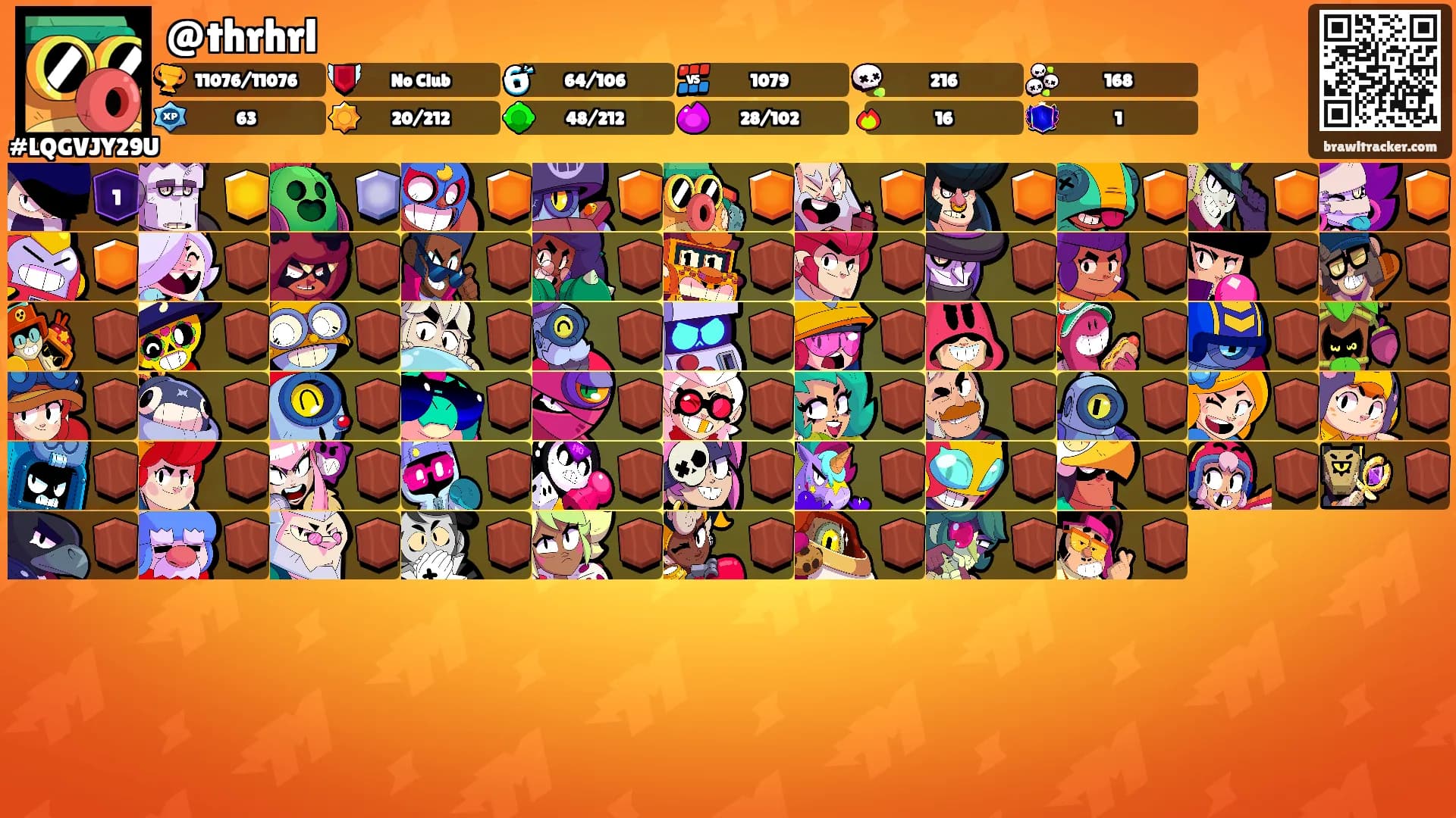 @thrhrl's Ranks