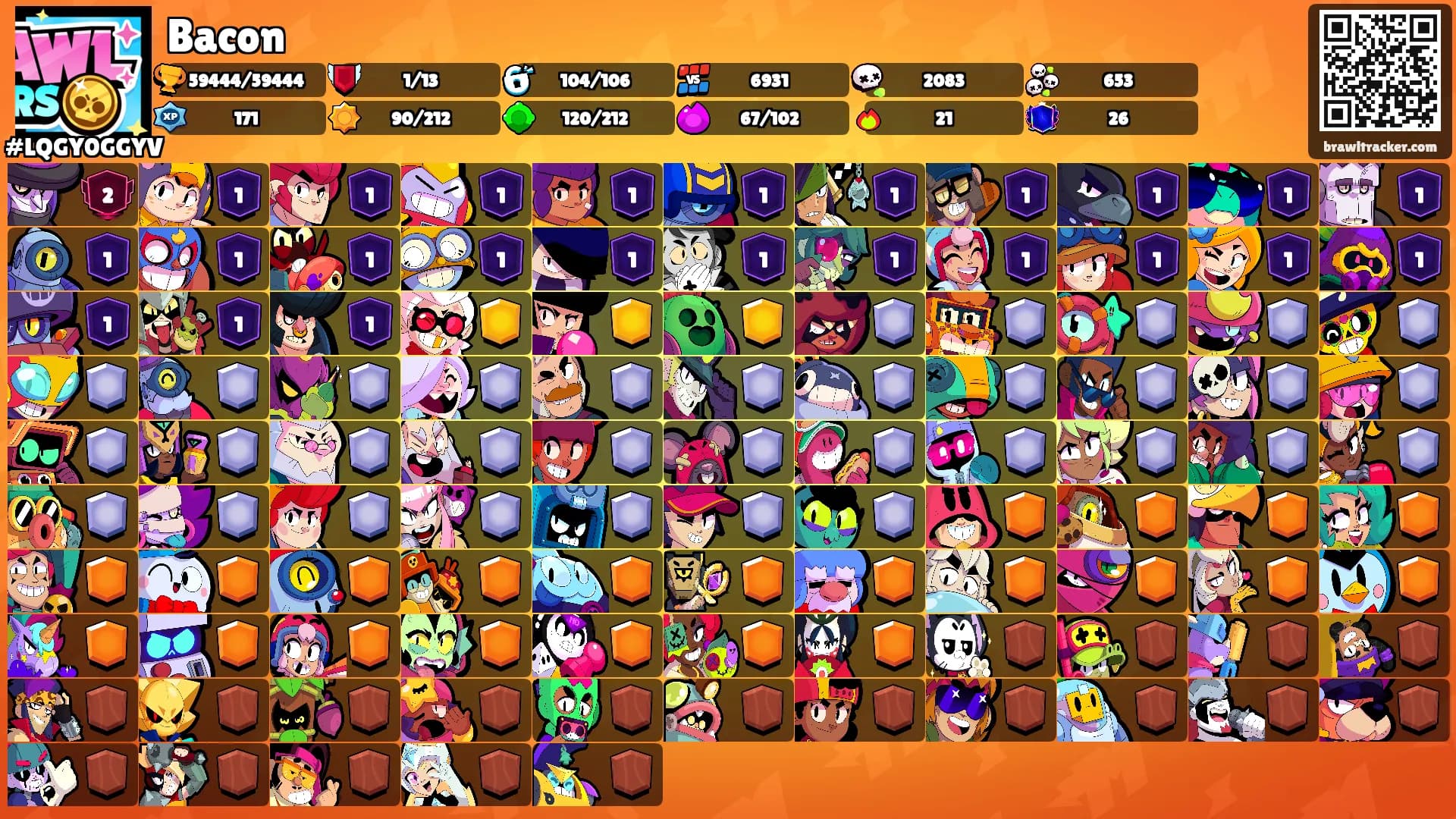 Bacon's Ranks