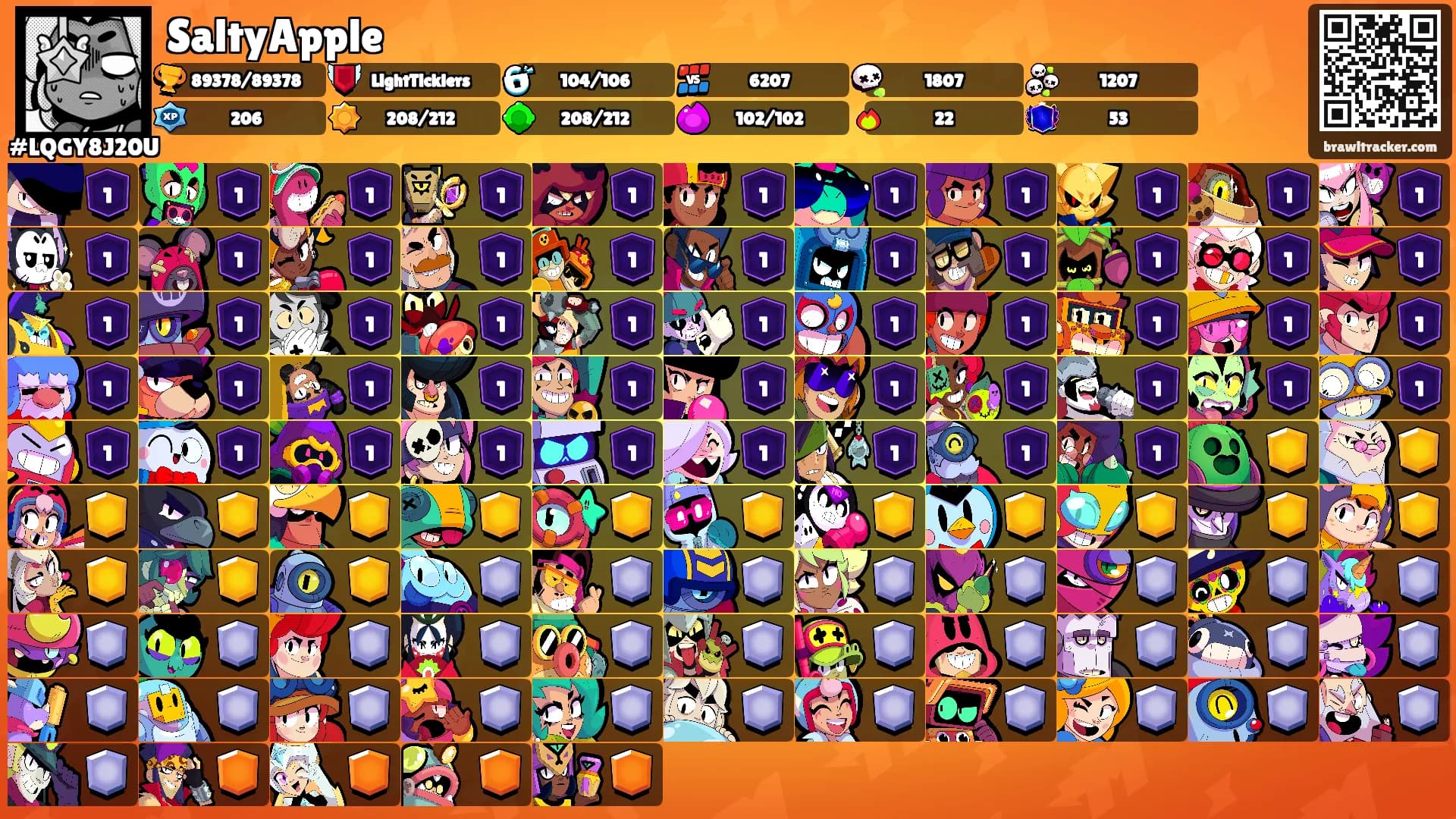 SaltyApple's Ranks