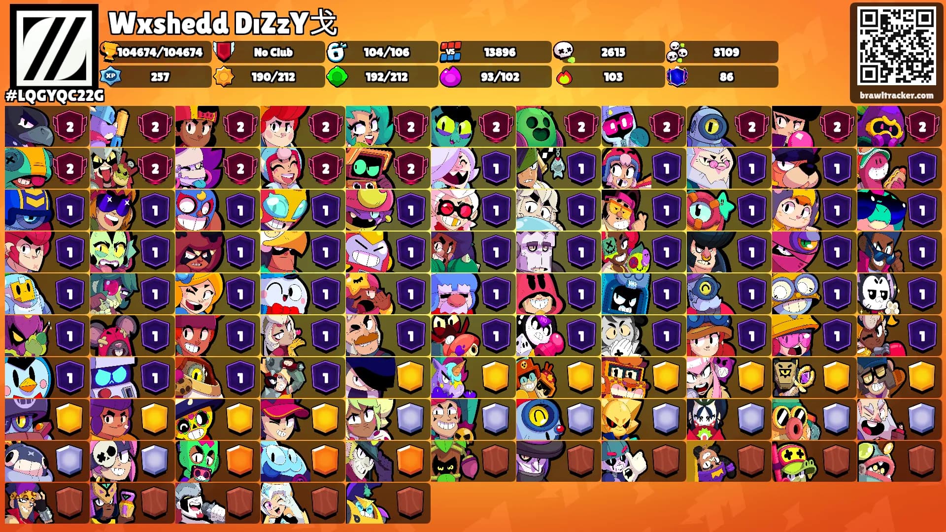 Wxshedd DıZzY戈's Ranks
