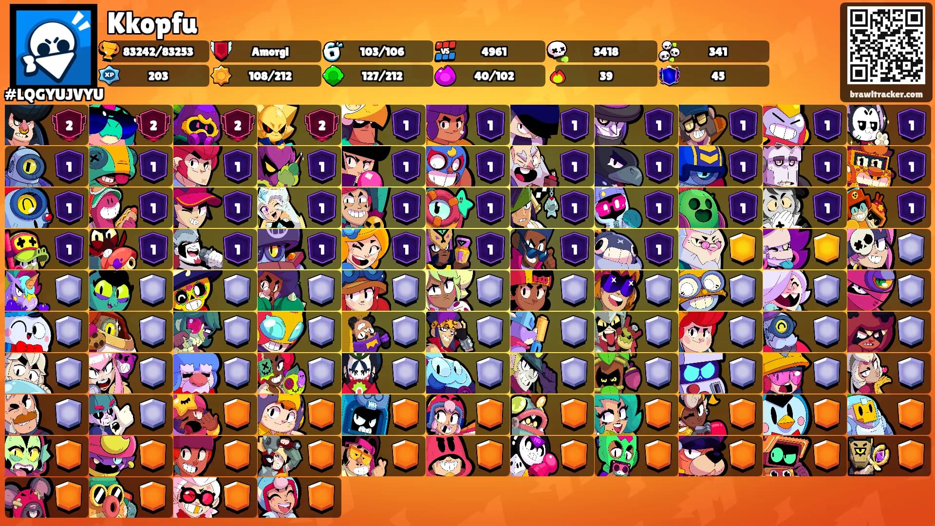 Kkopfu's Ranks