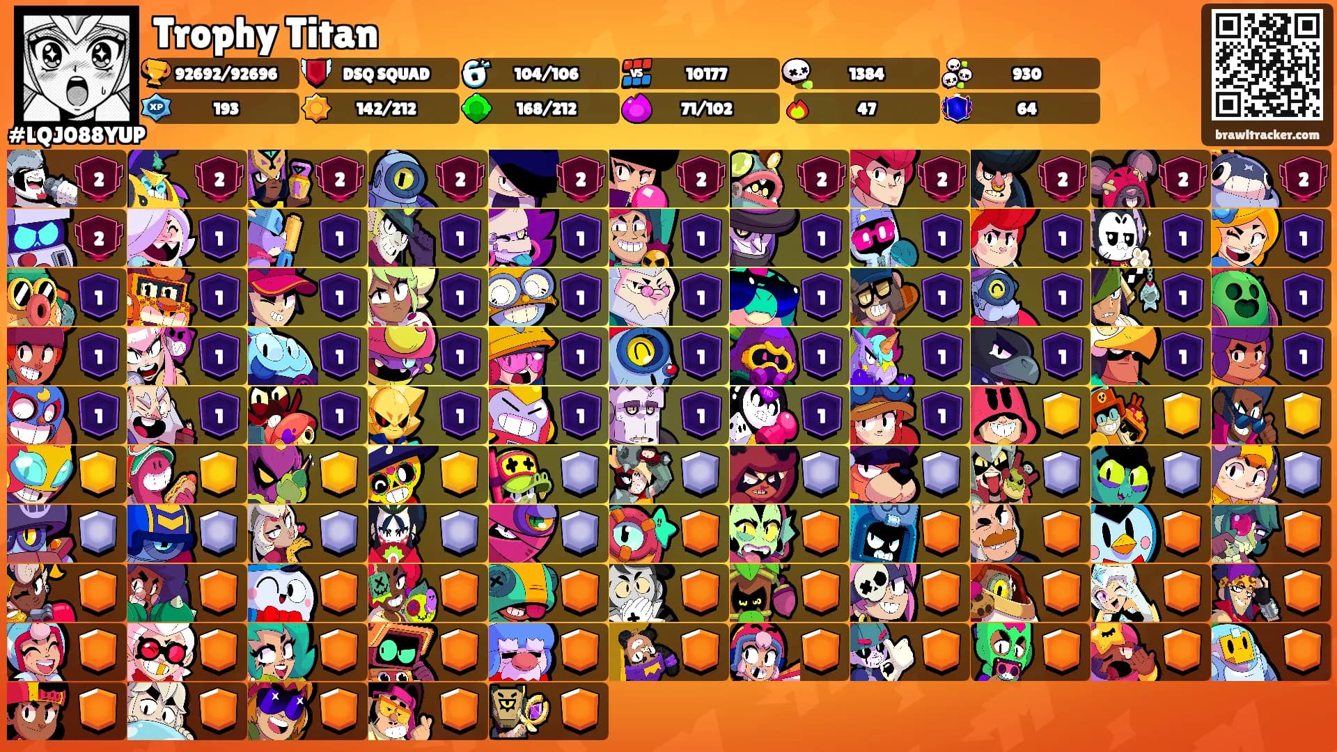 Trophy Titan's Ranks