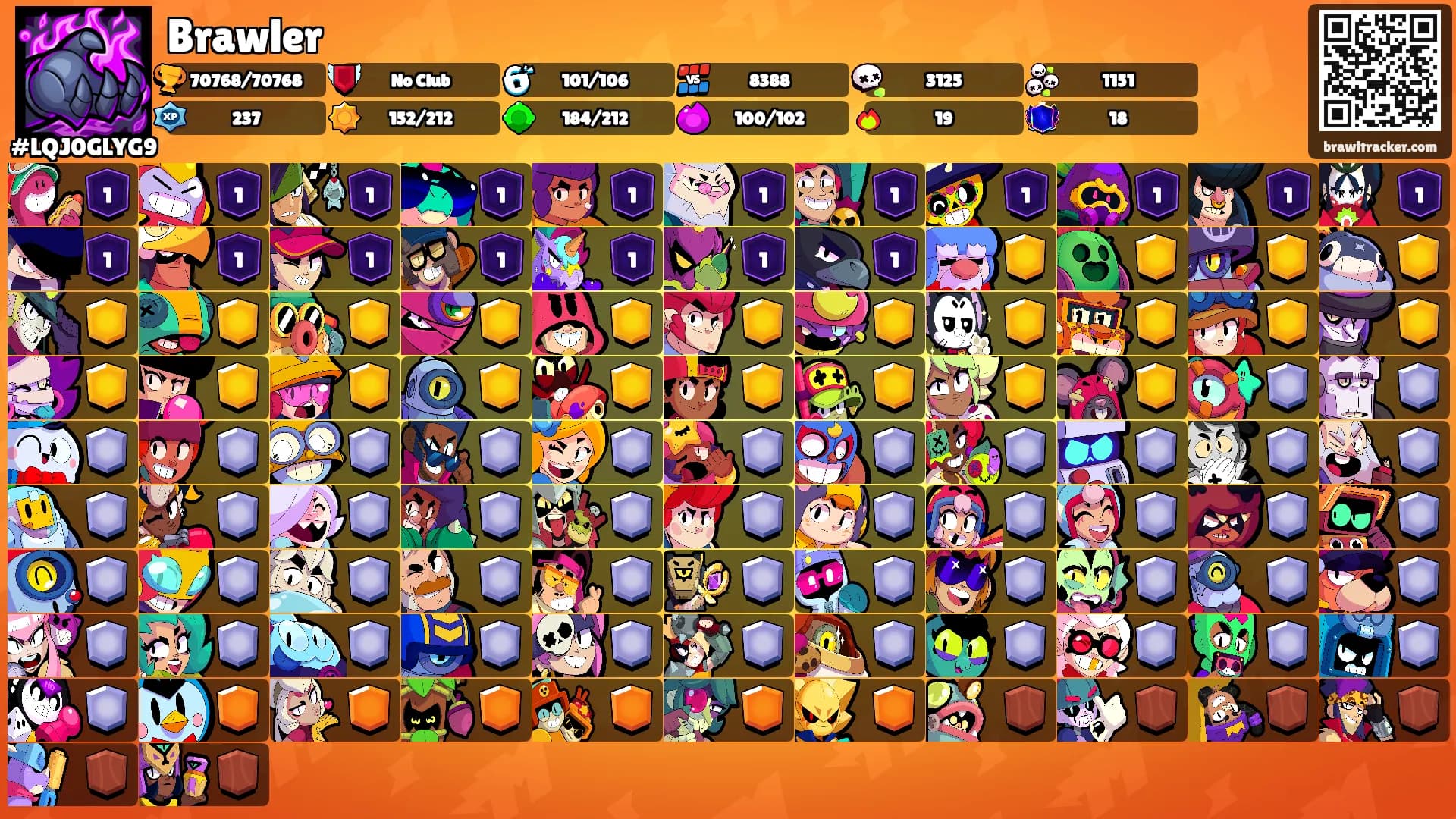 Brawler's Ranks