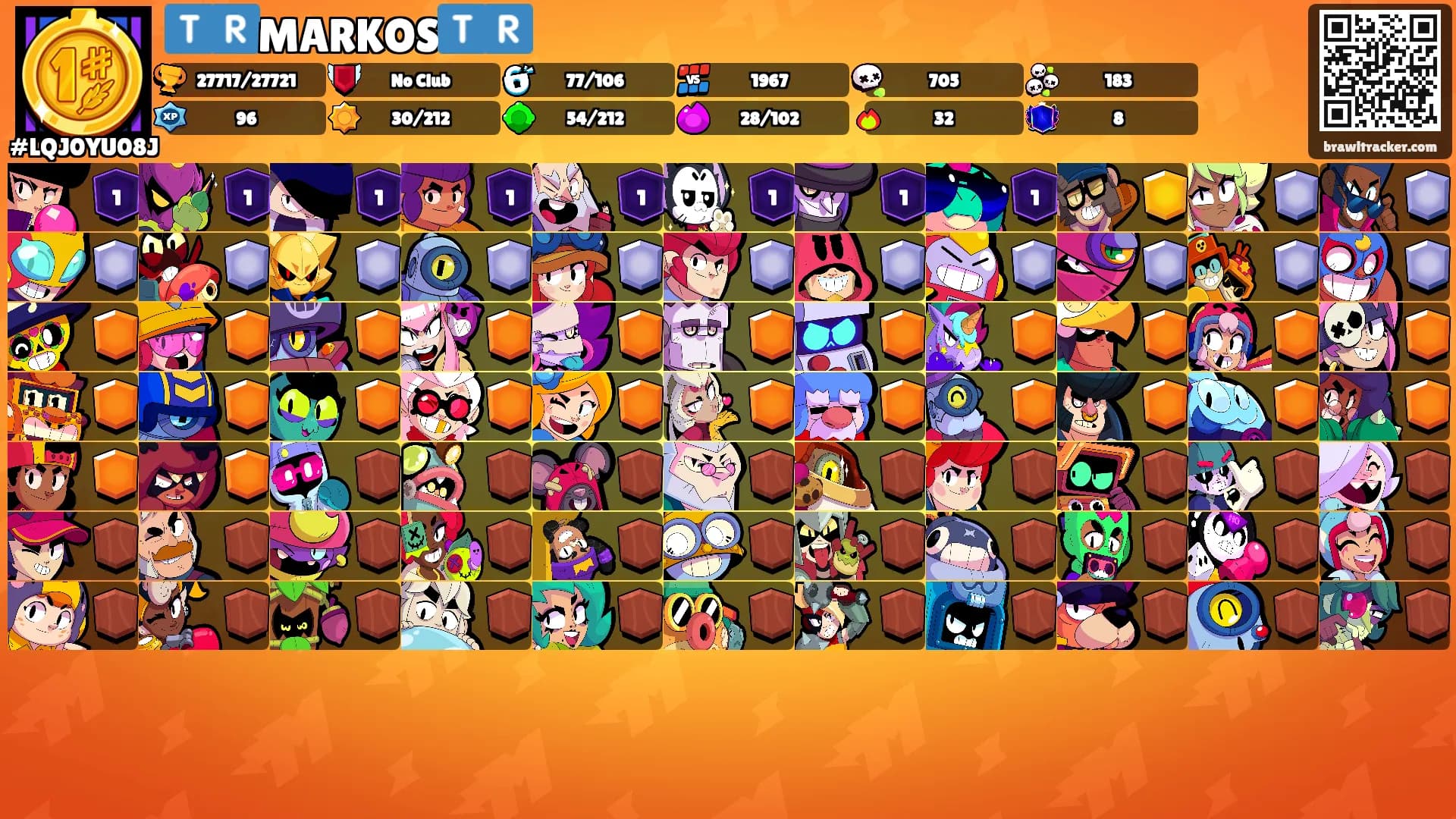 🇹🇷MARKOS🇹🇷's Ranks