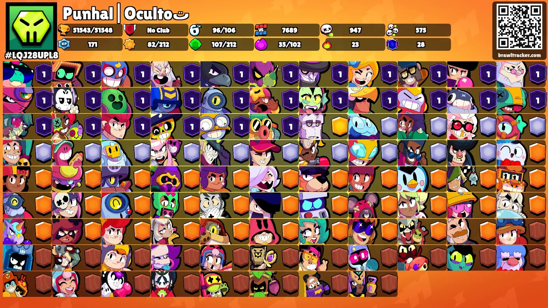 Punhal|Ocultoت's Ranks