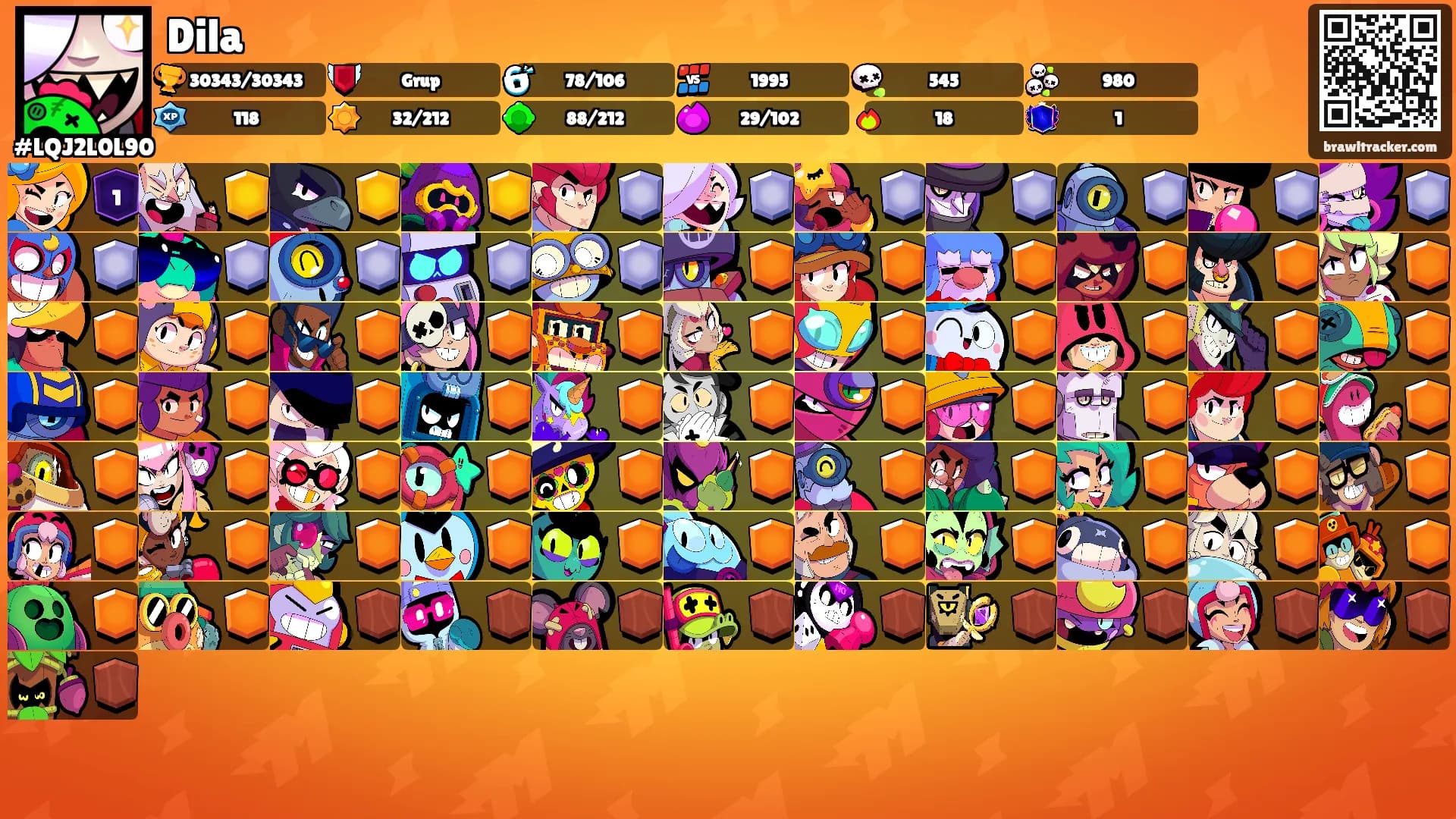 Dila's Ranks