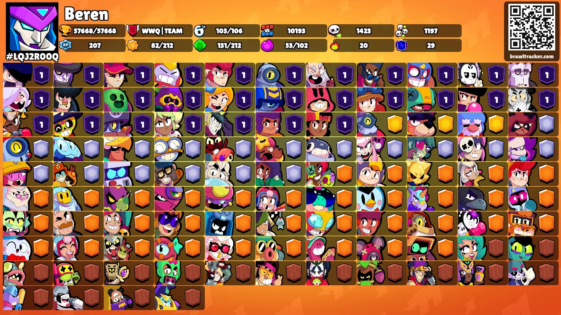 Beren's Ranks