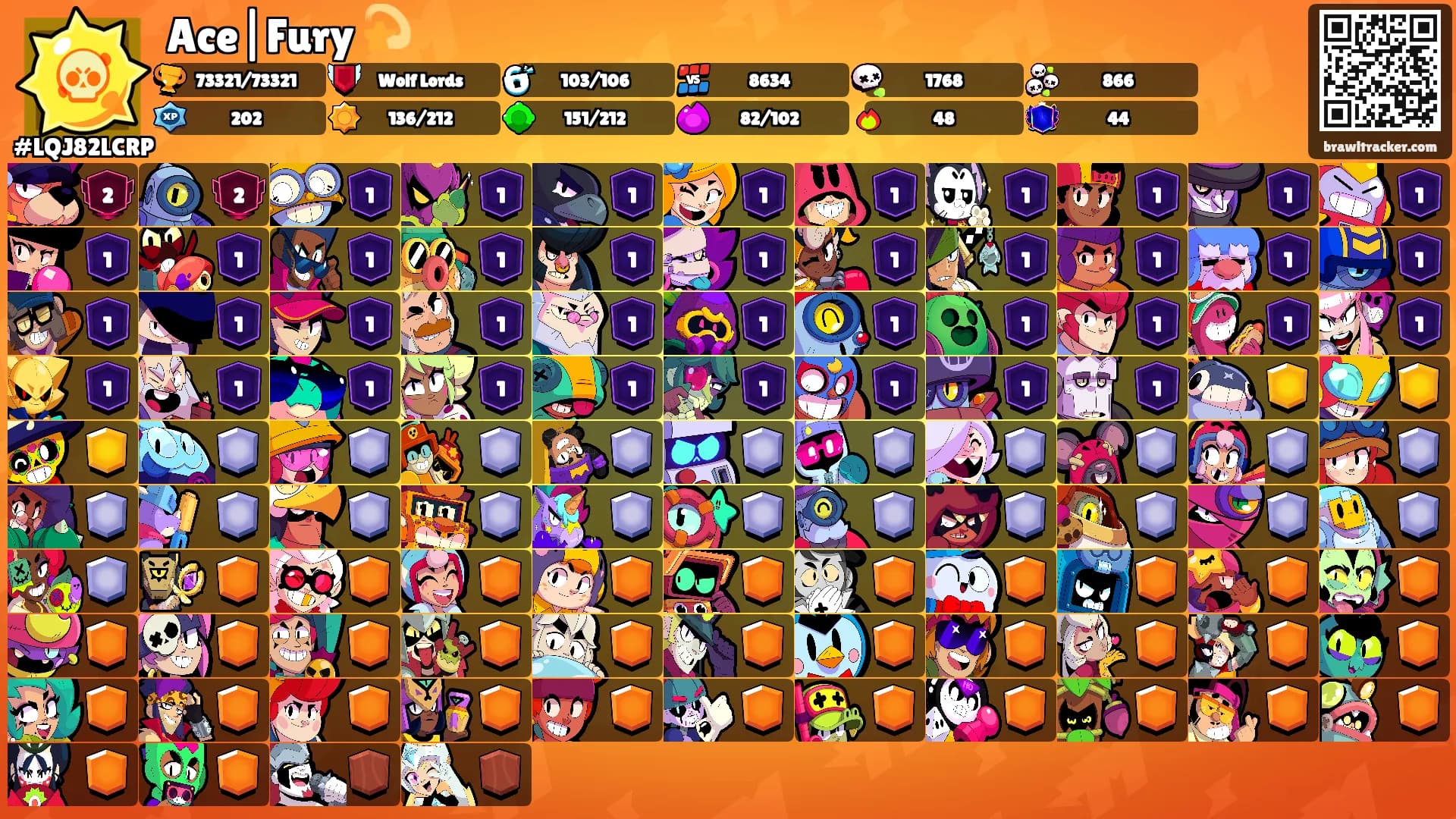 Ace|Fury 💫's Ranks