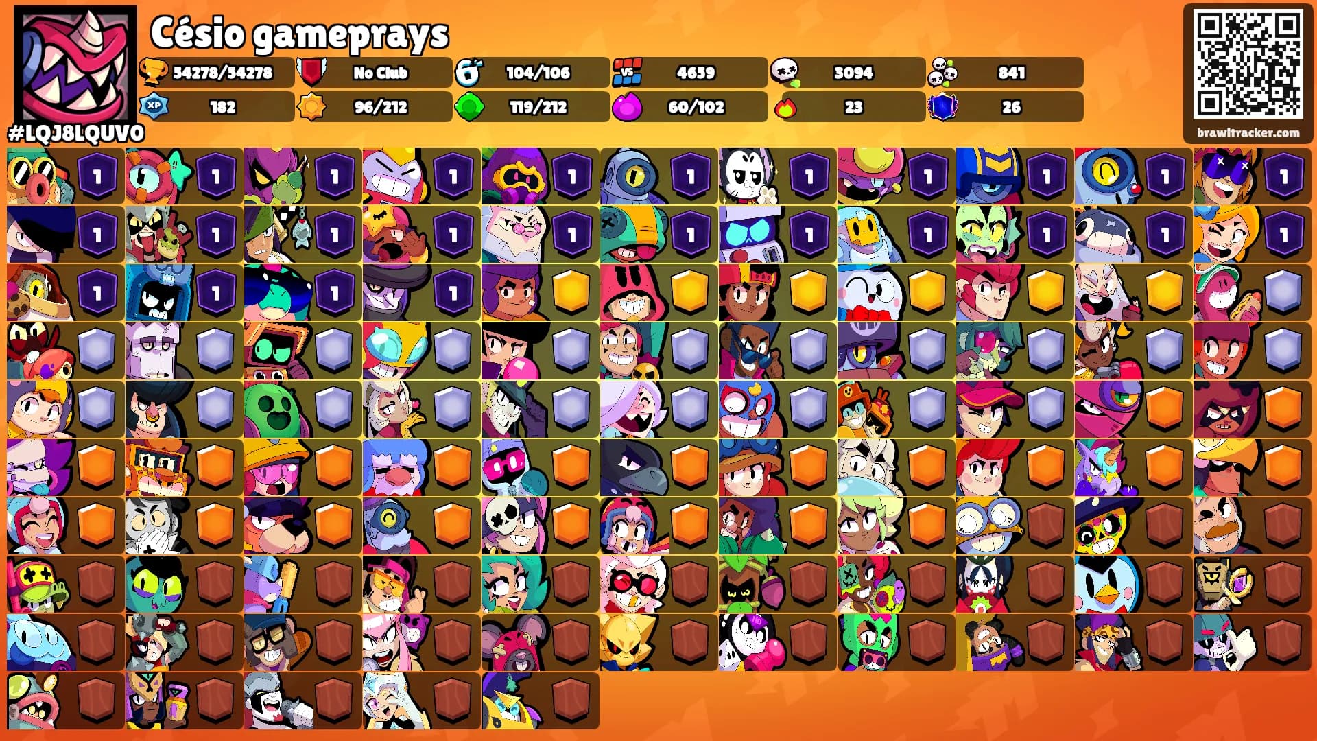 Césio gameprays's Ranks