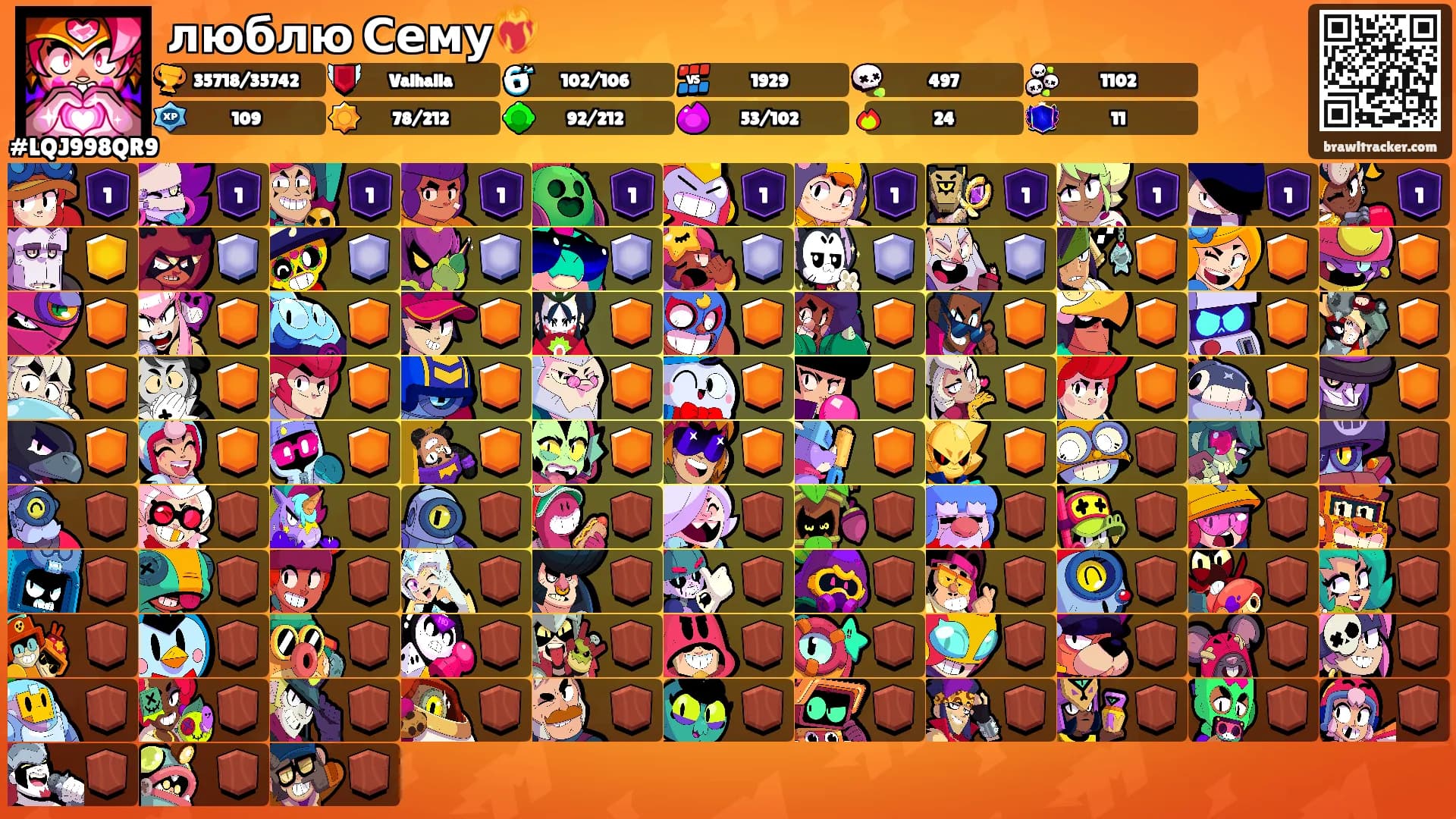 люблю Сему❤️‍🔥's Ranks