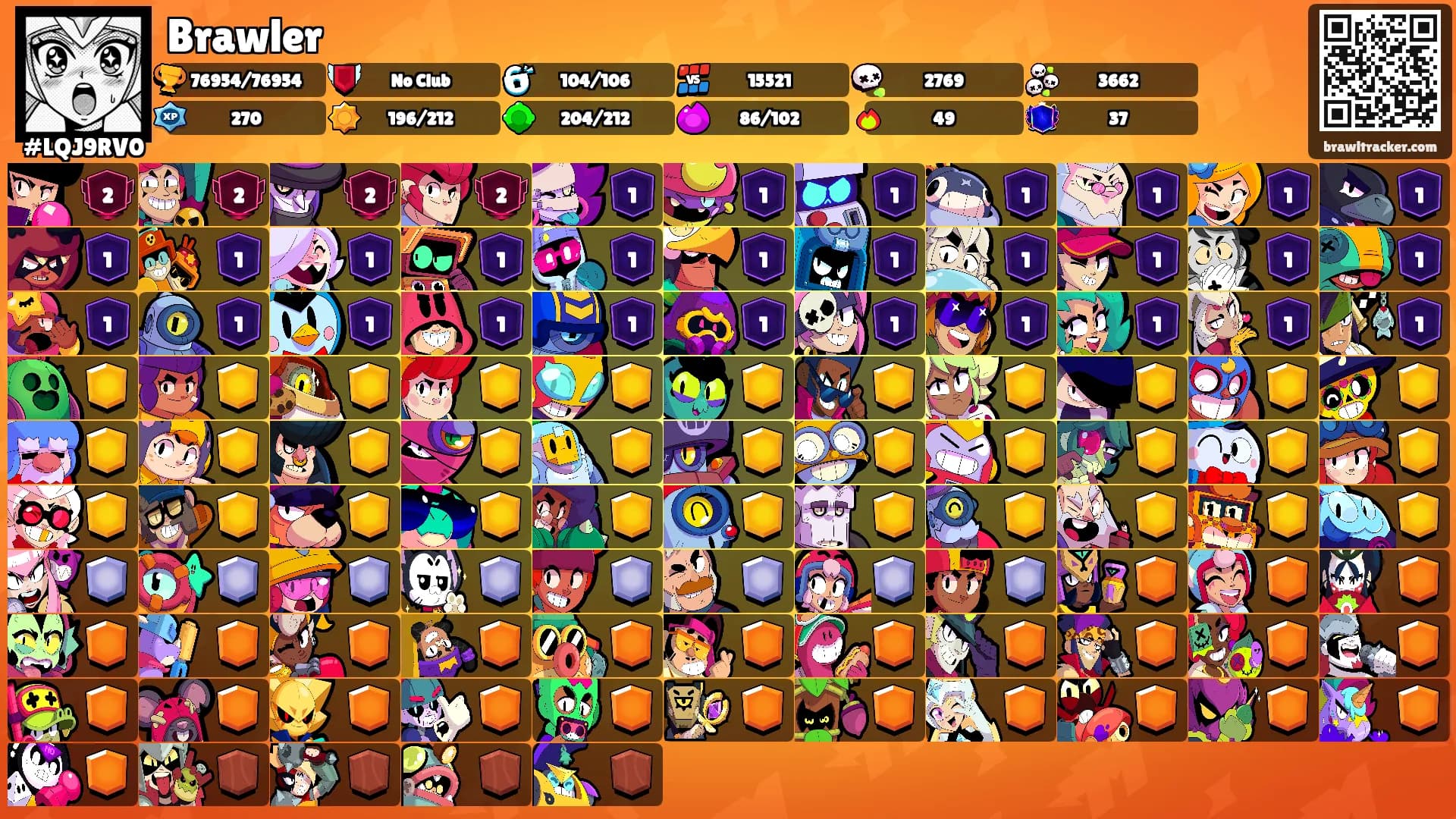 Brawler's Ranks