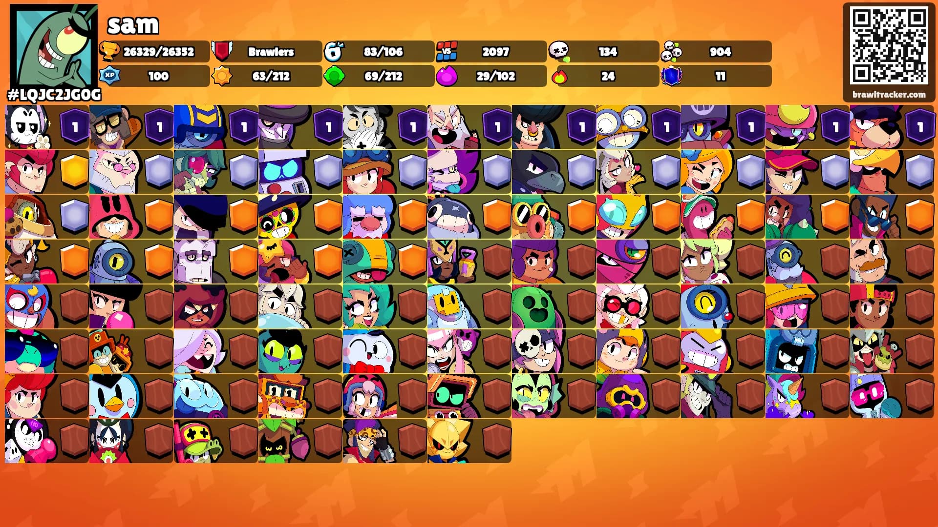 sam's Ranks