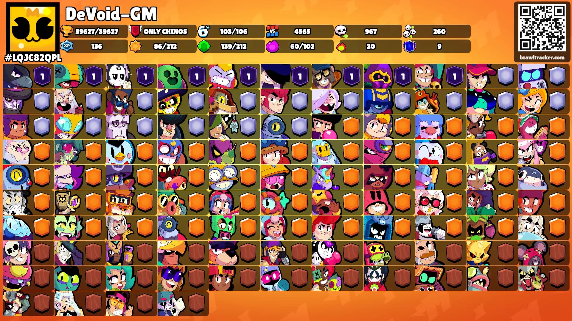 DeVoid-GM's Ranks