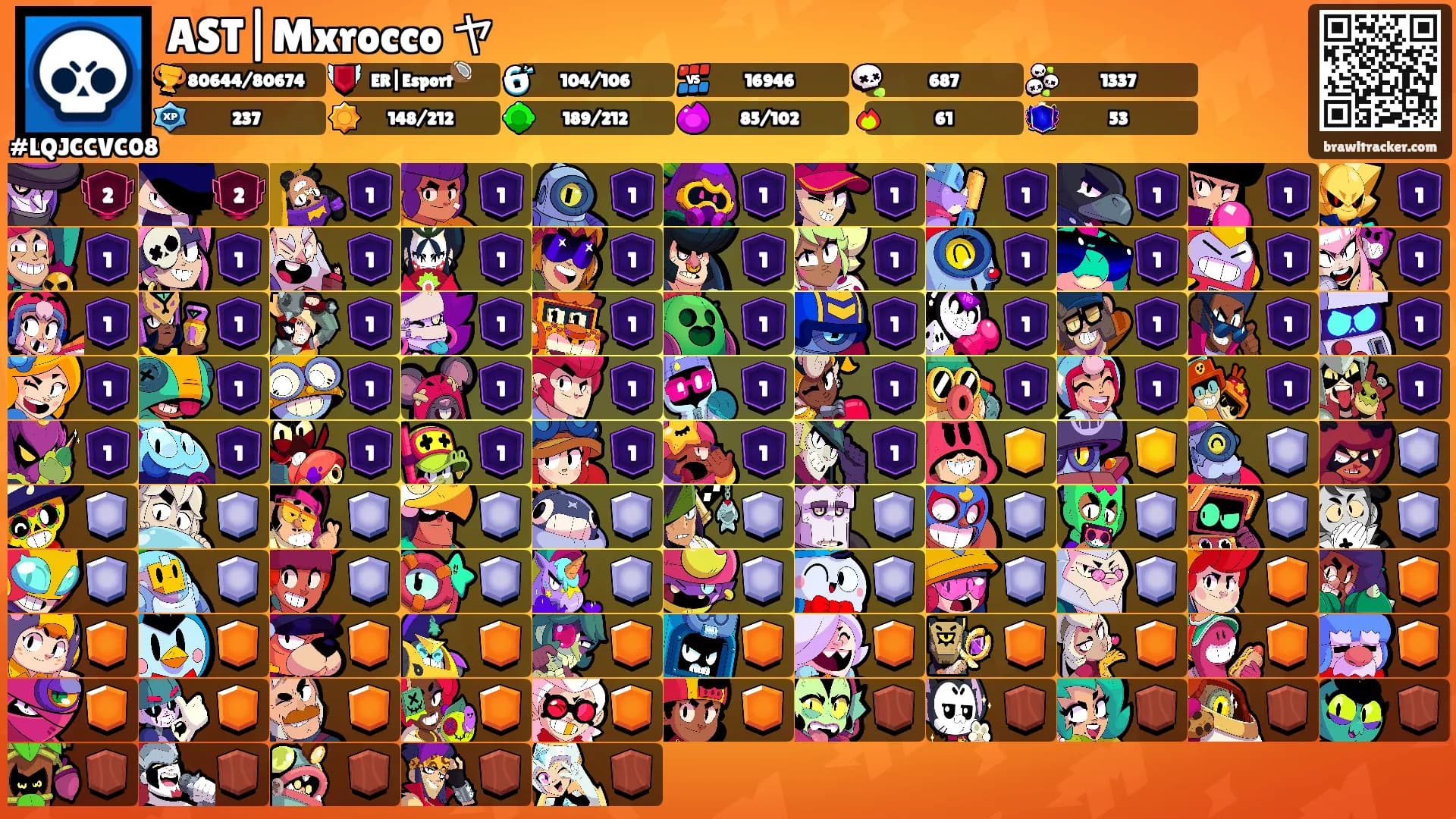 AST|Mxrocco ヤ's Ranks