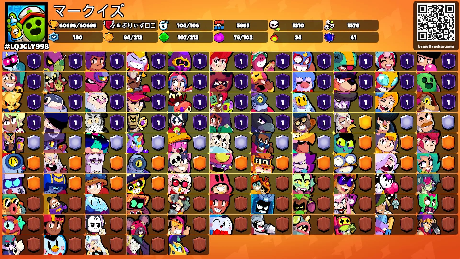 マークイズ's Ranks