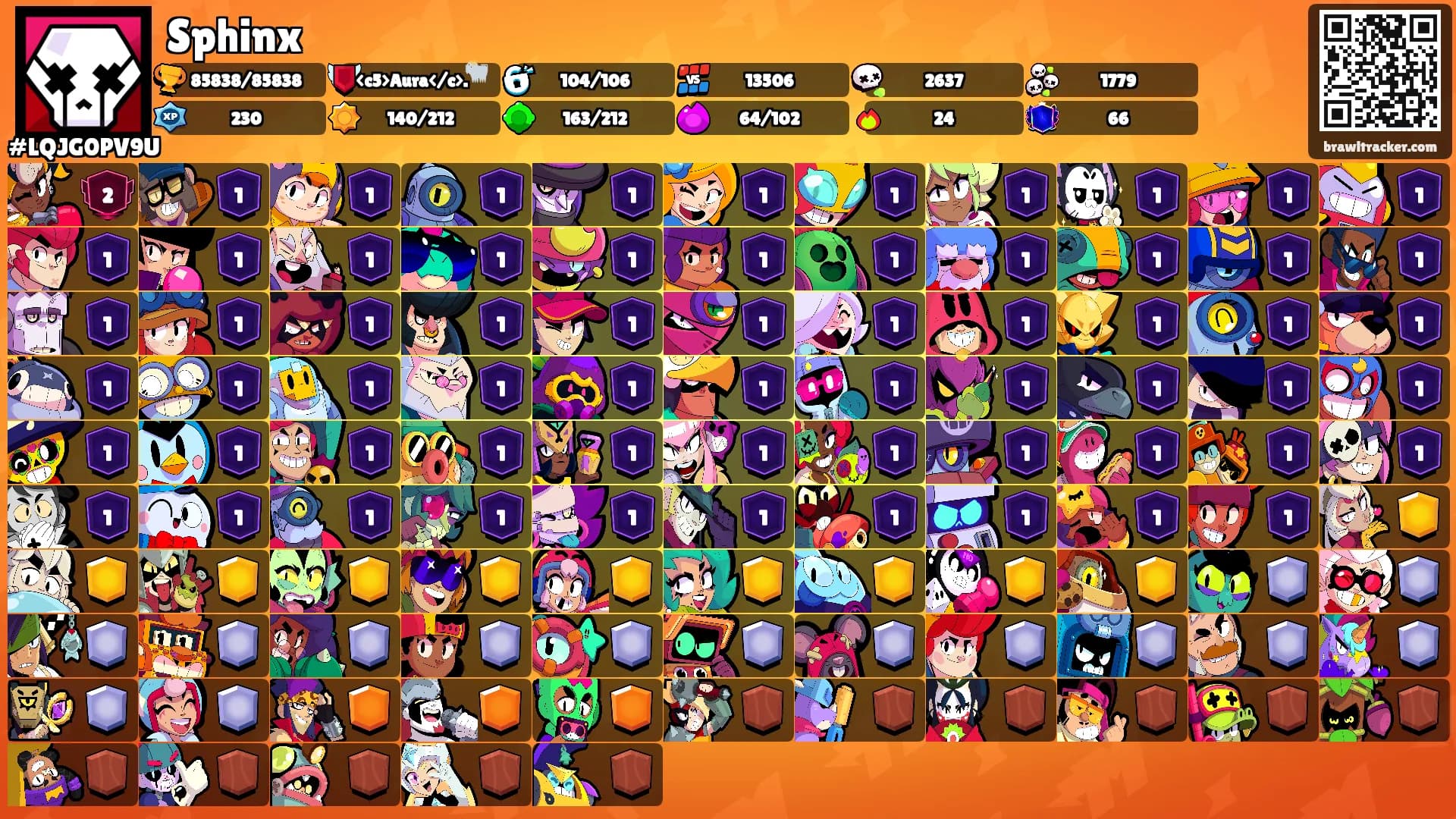Sphinx's Ranks