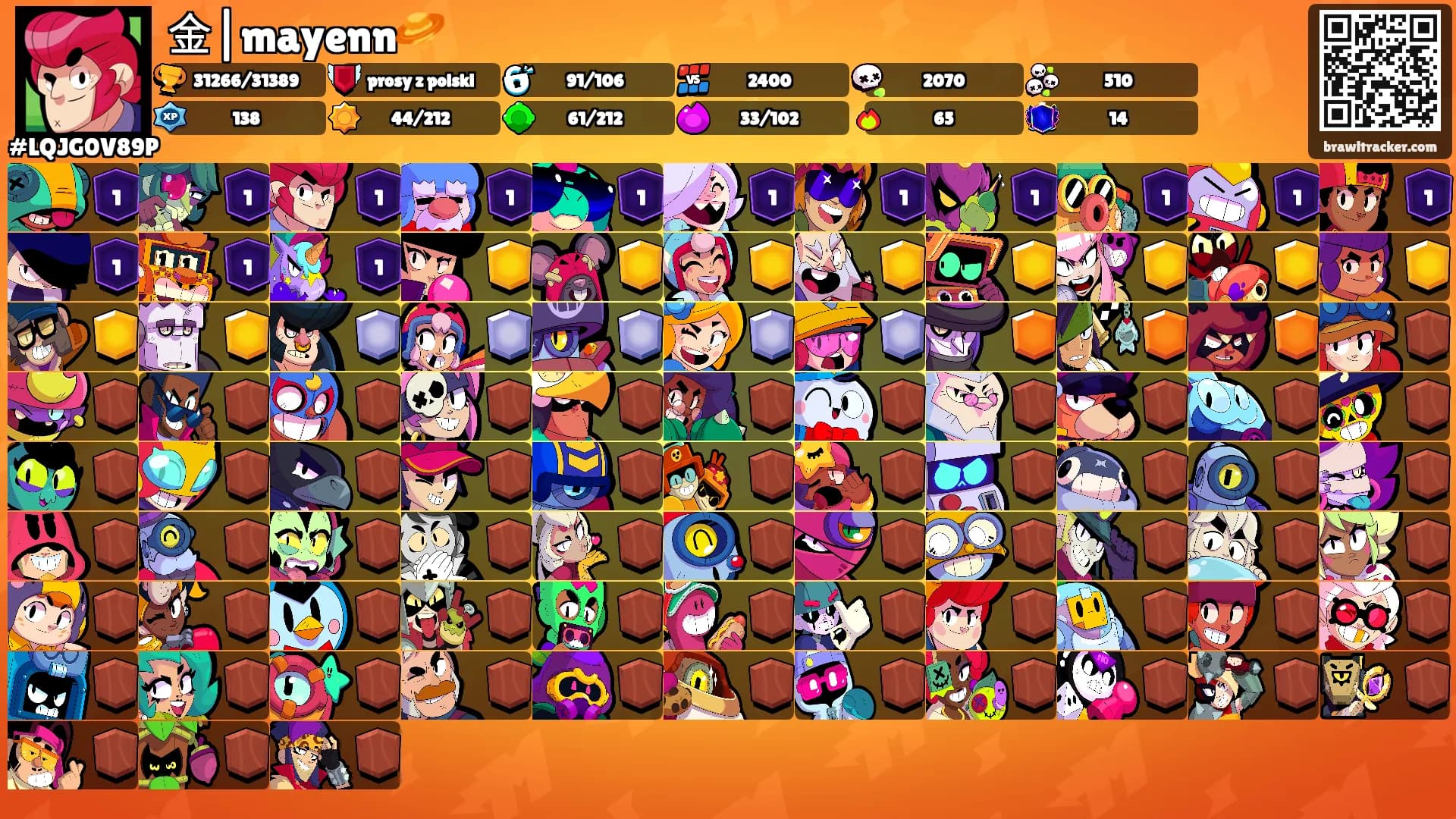 金|mayenn🪐's Ranks