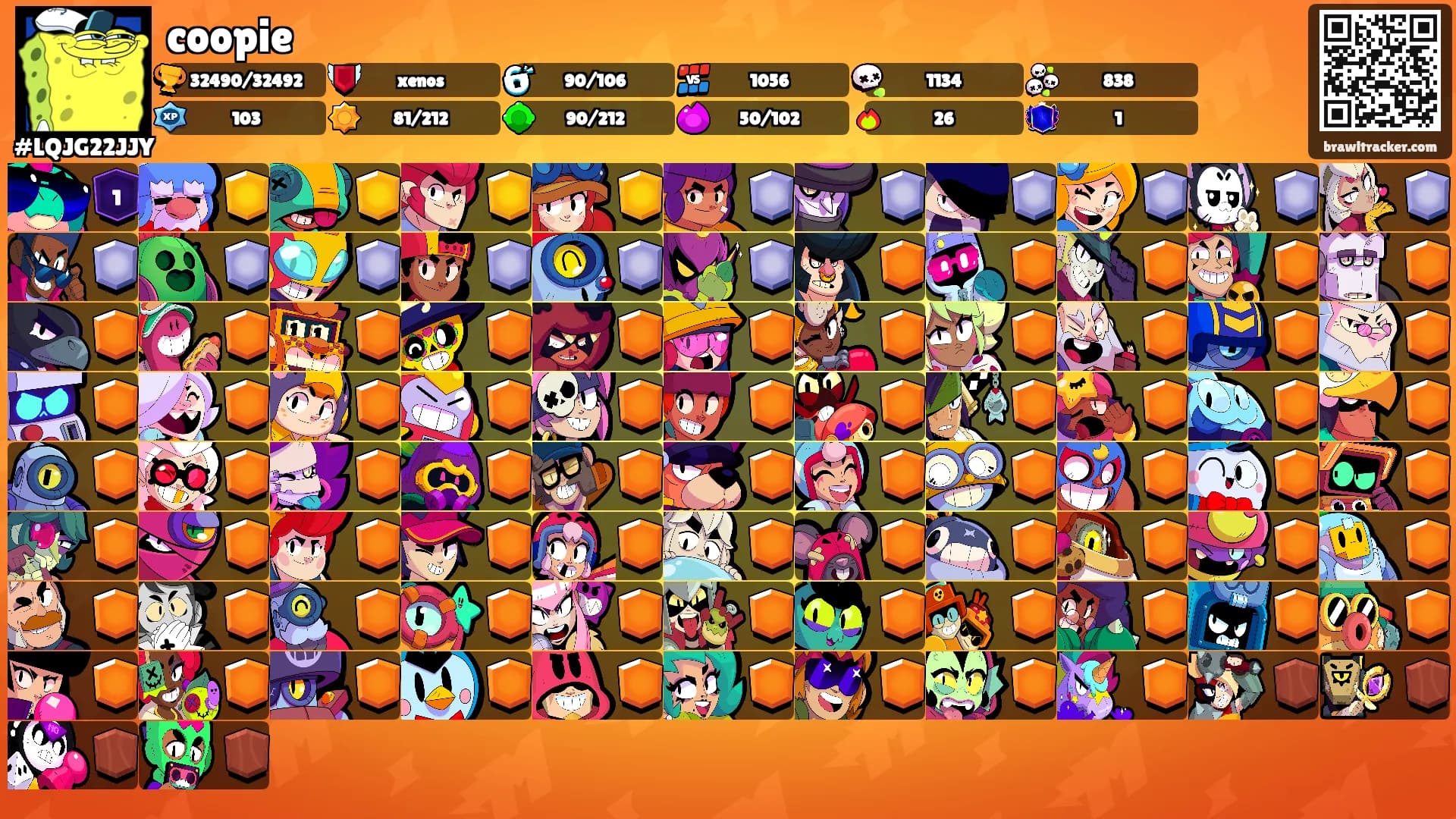 coopie's Ranks