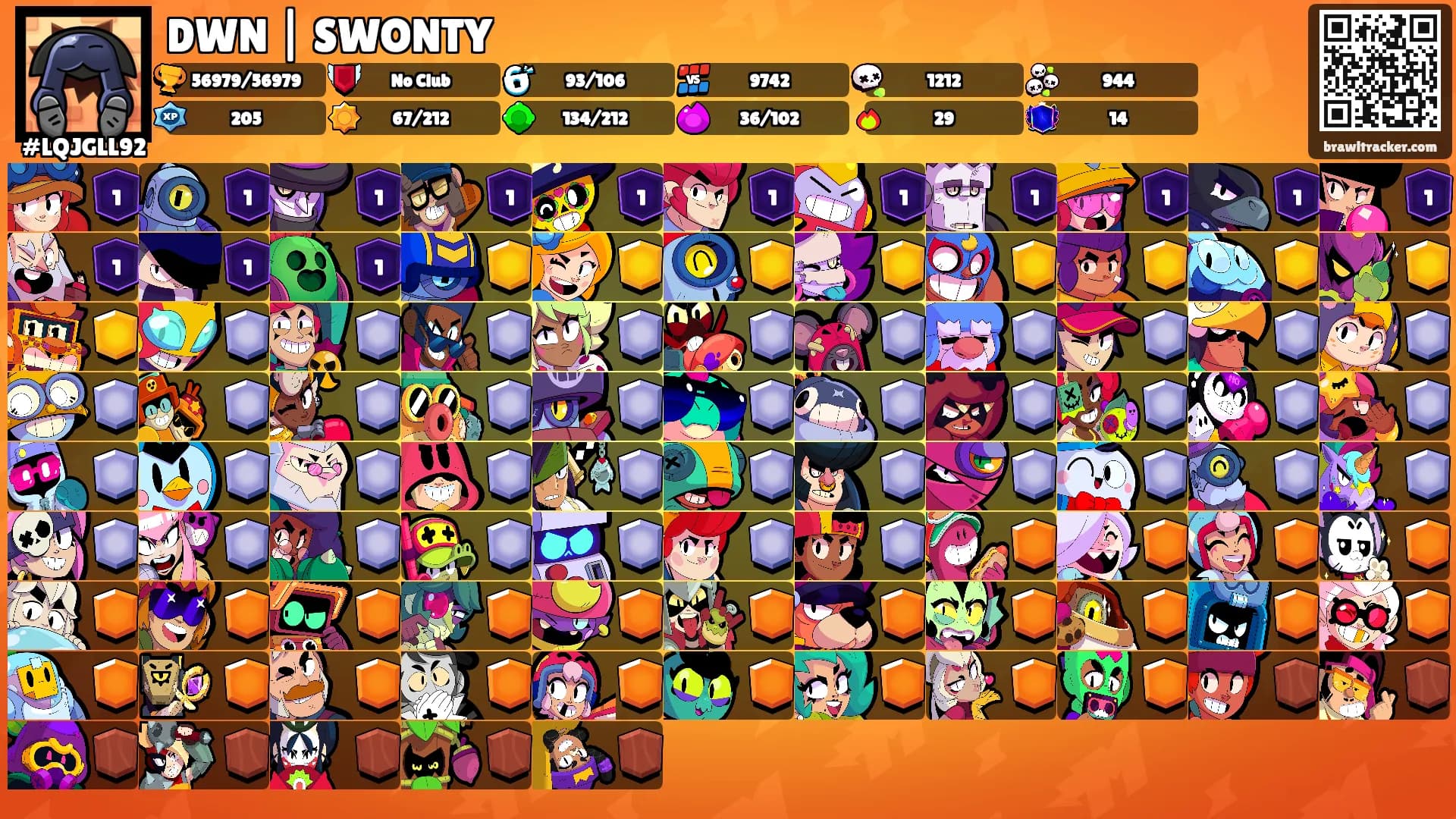 DWN | SWONTY's Ranks