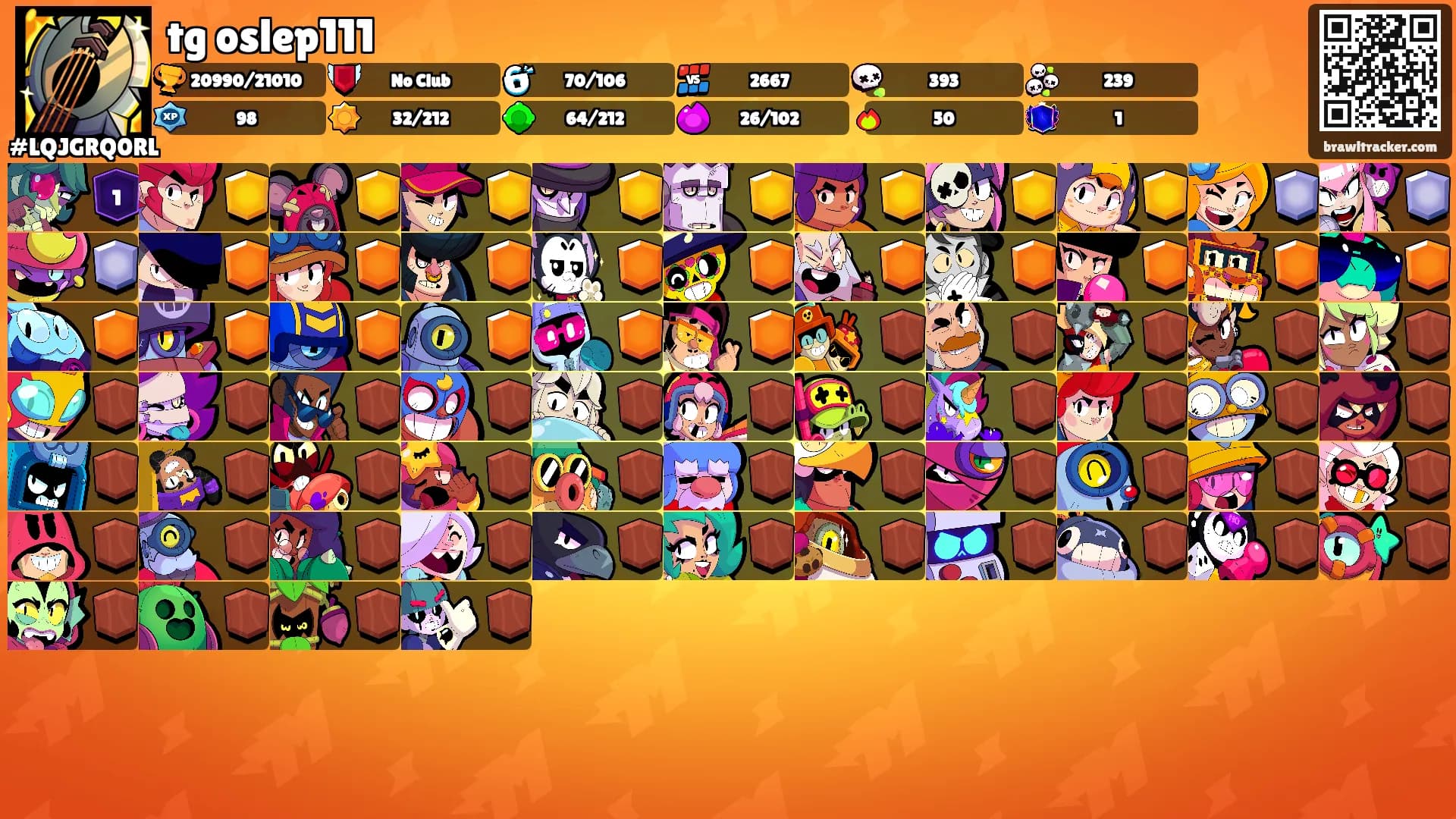 tg oslep111's Ranks