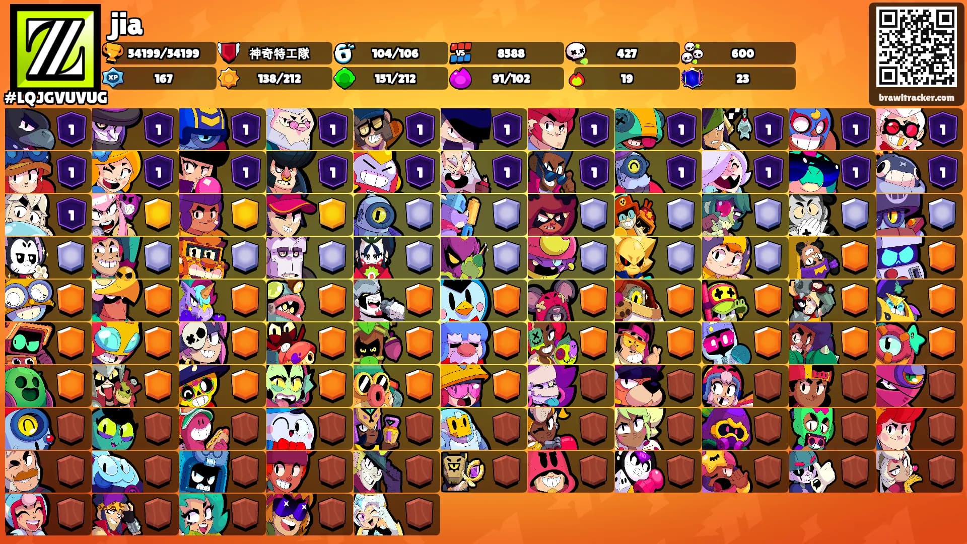 jia's Ranks