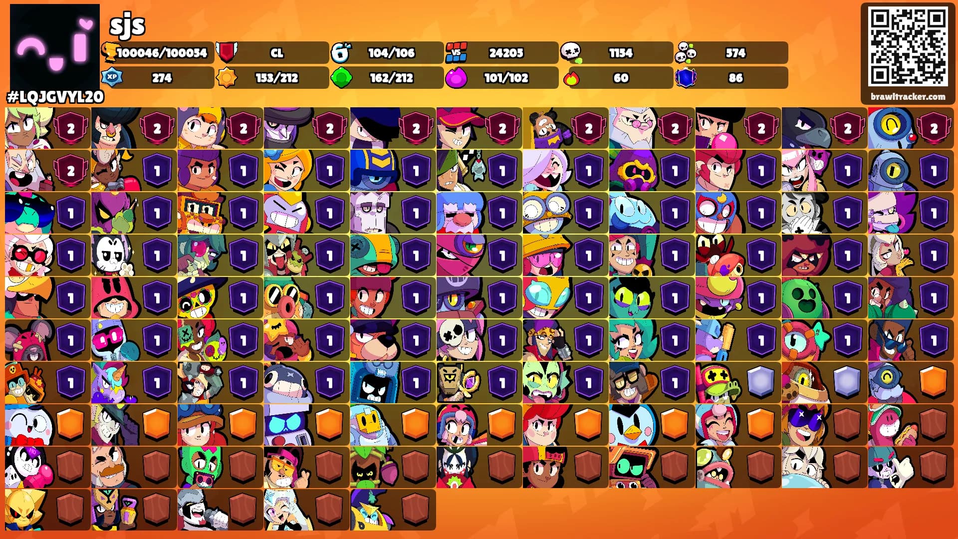 sjs's Ranks