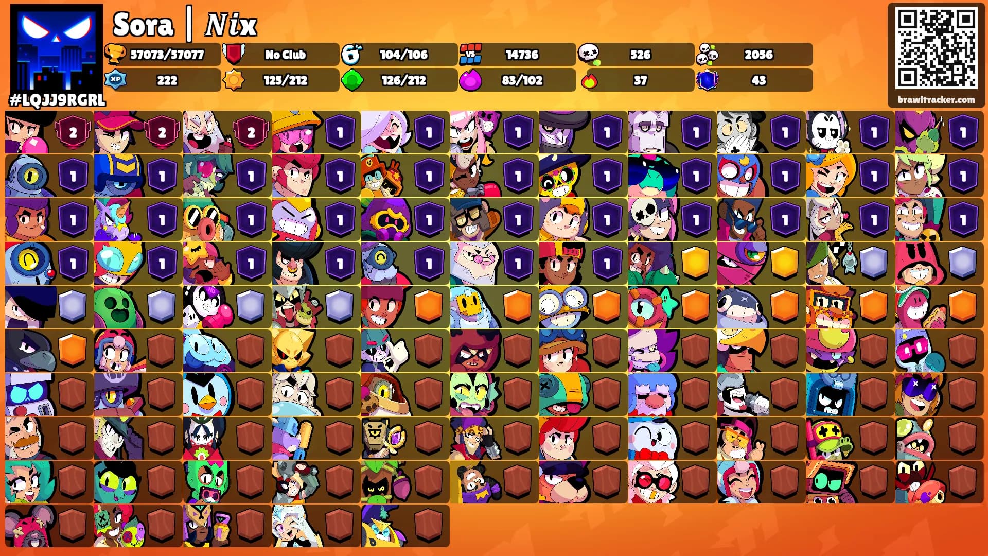 Sora | 𝑵𝒊x 𓂀's Ranks