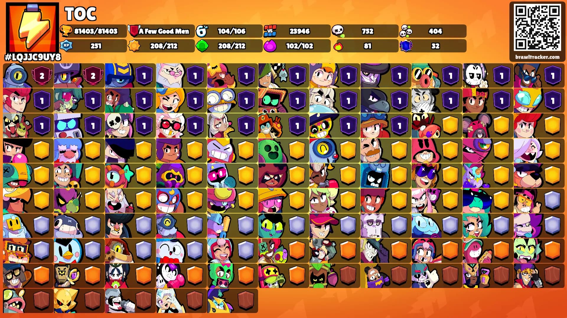 TOC's Ranks