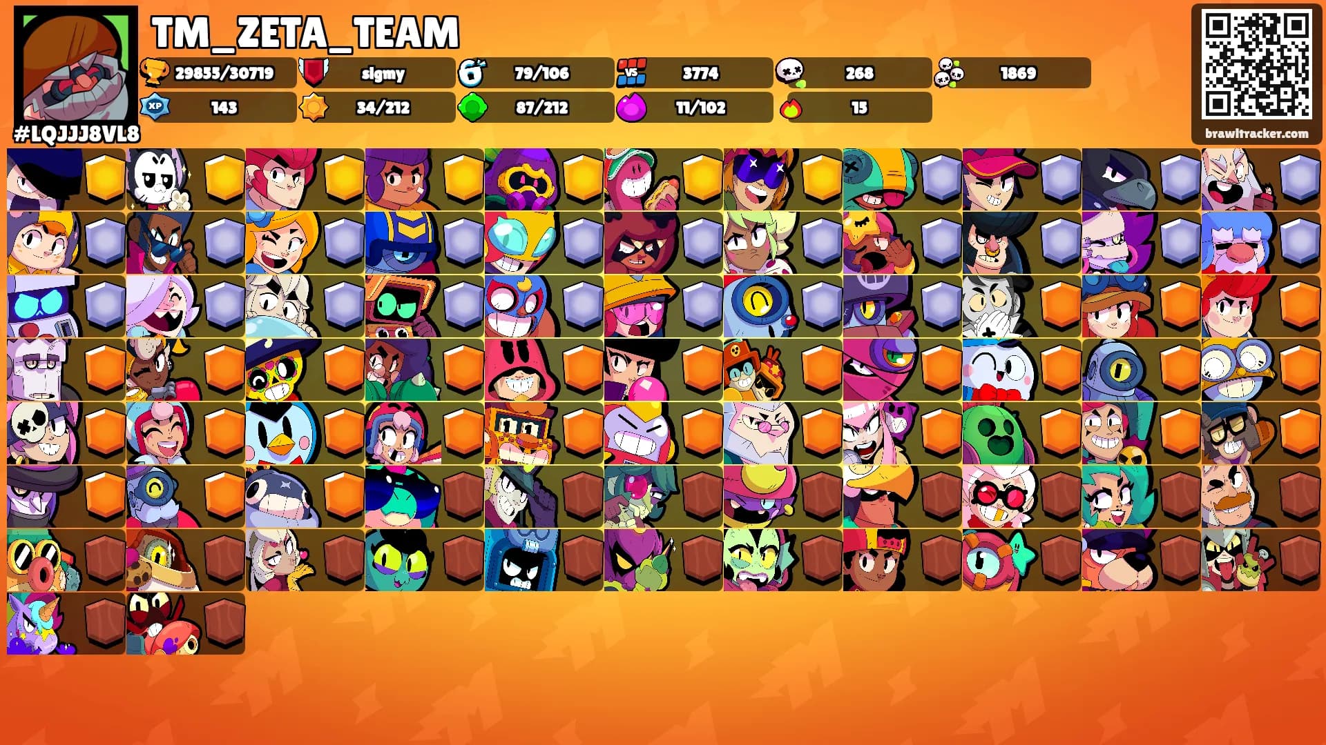 TM_ZETA_TEAM's Ranks