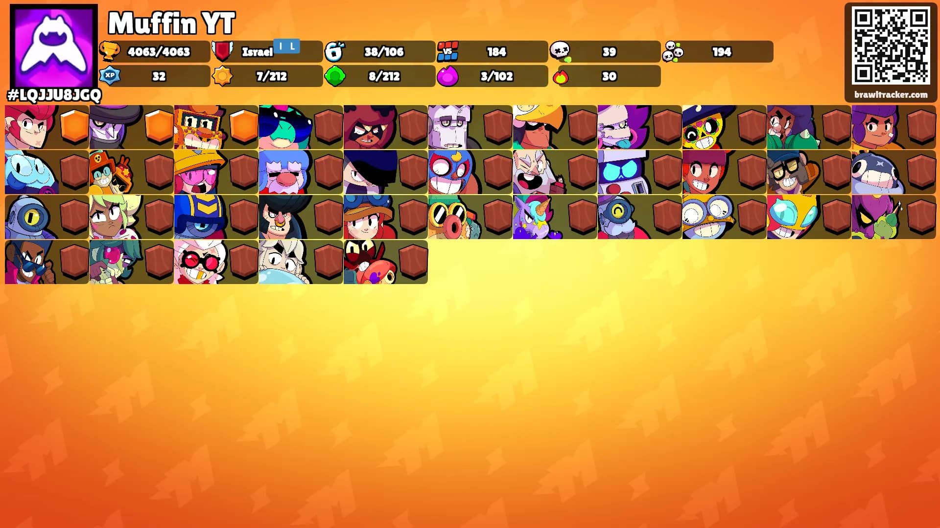 Muffin YT's Ranks