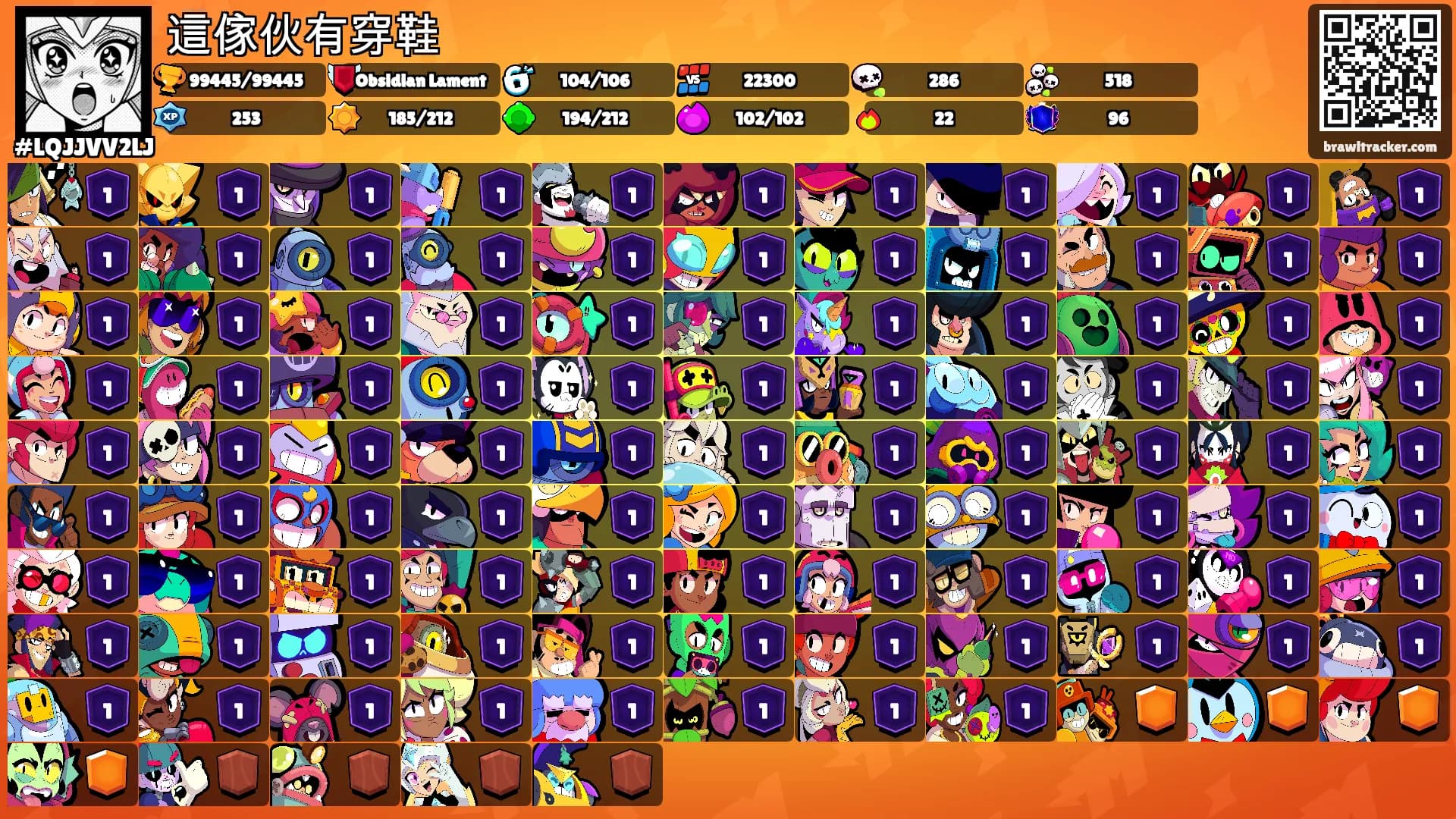 這傢伙有穿鞋's Ranks