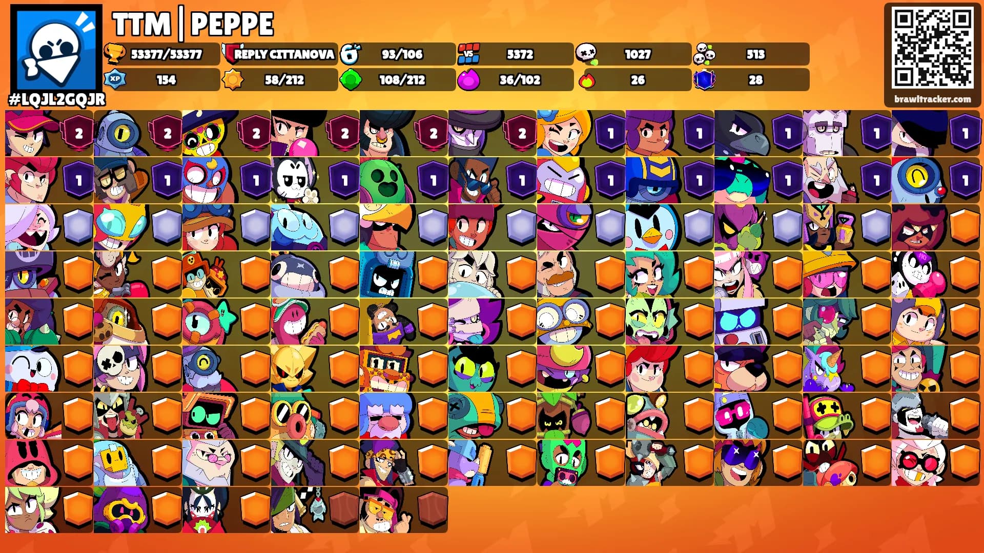 TTM|PEPPE's Ranks