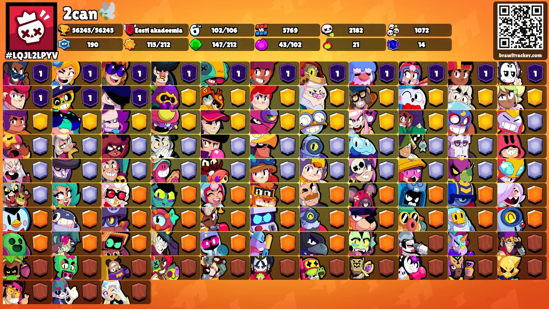 2can🕊️'s Ranks