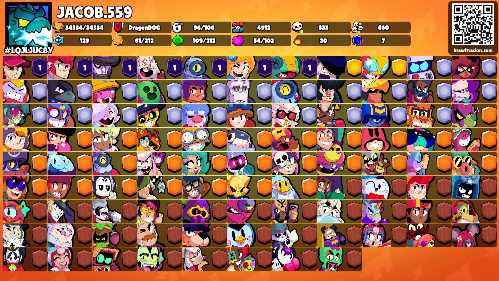 JACOB.559's Ranks