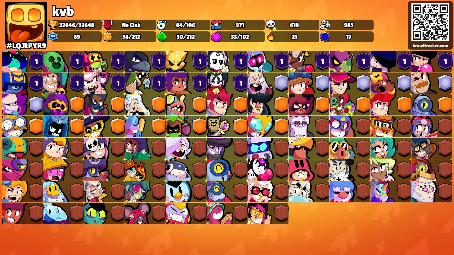 kvb's Ranks