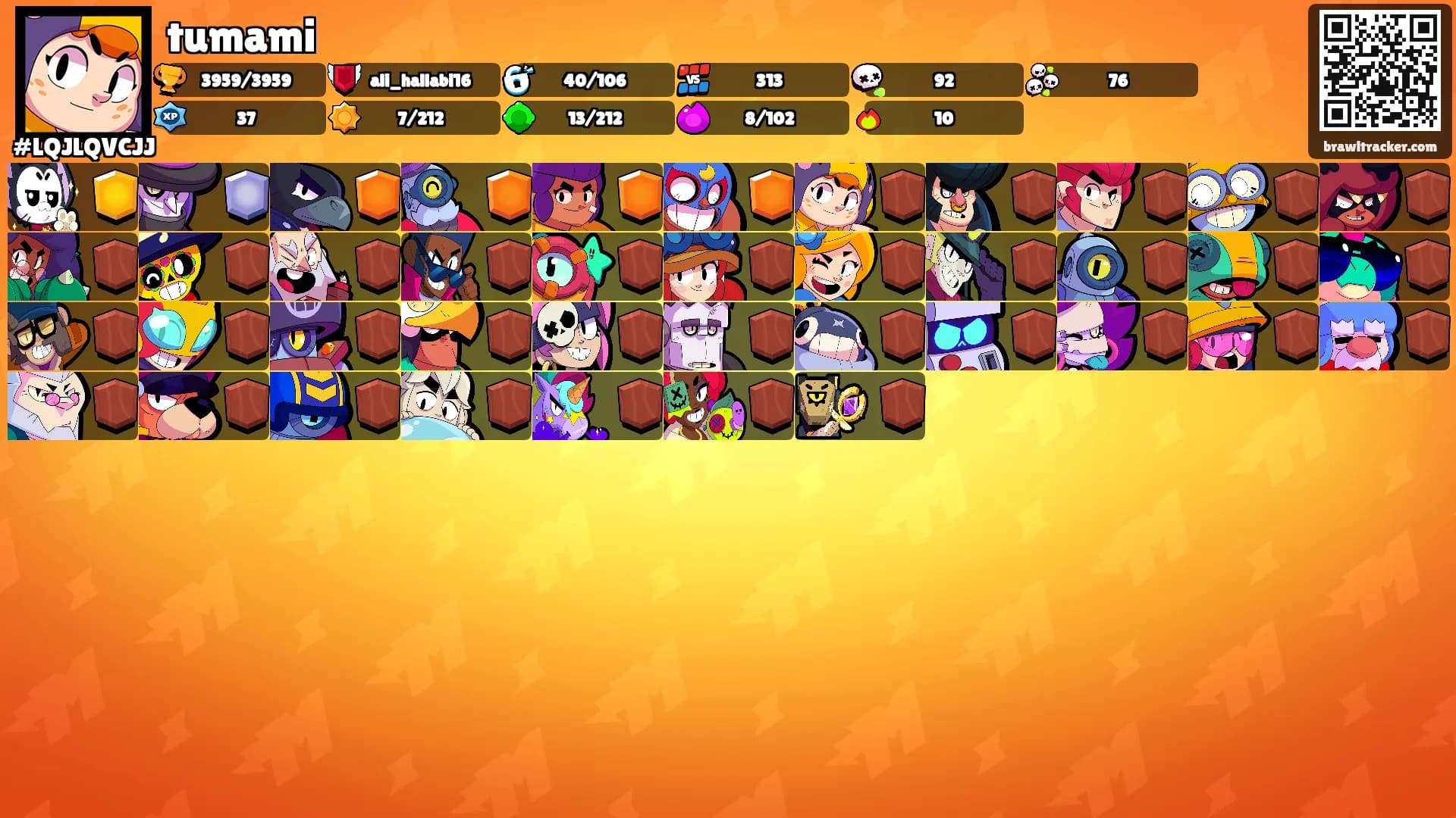 tumami's Ranks