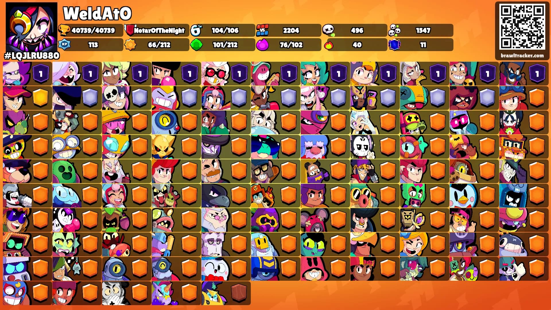 WeldAtO's Ranks