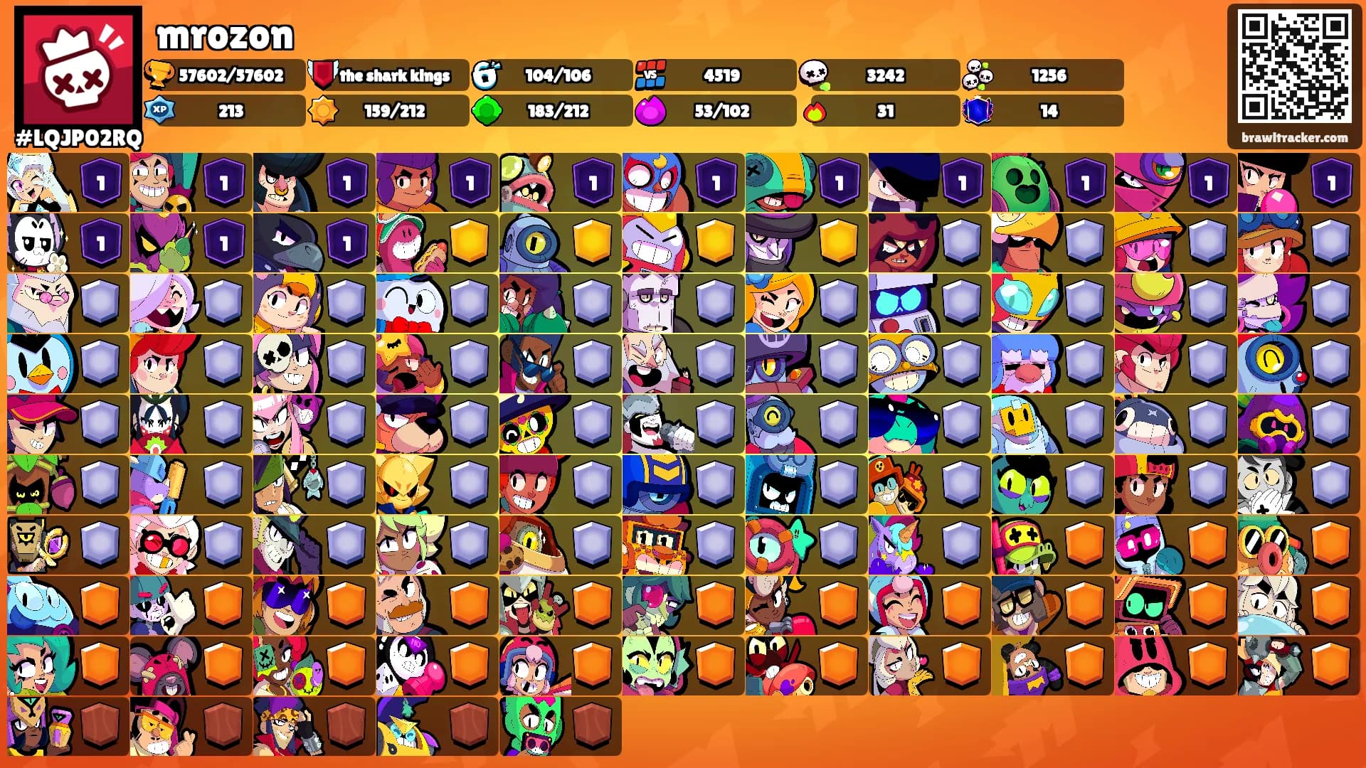 mrozon's Ranks