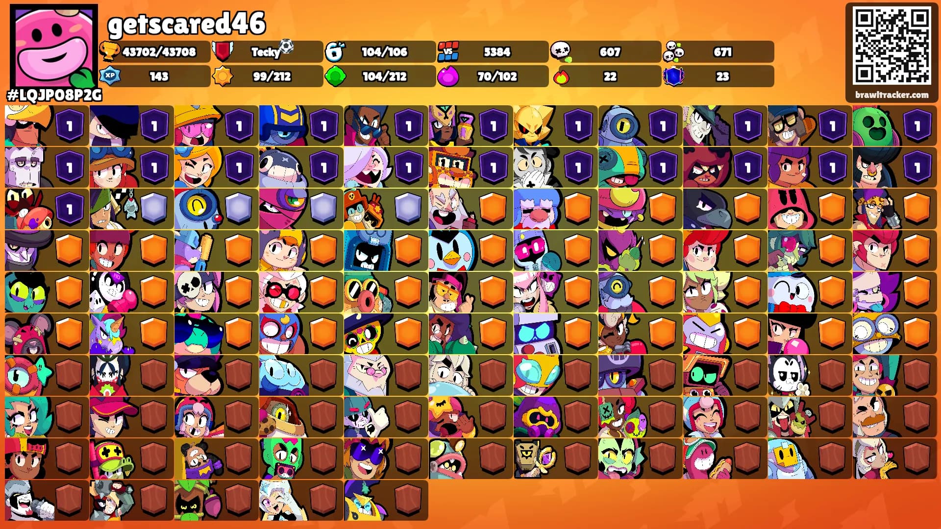 getscared46's Ranks
